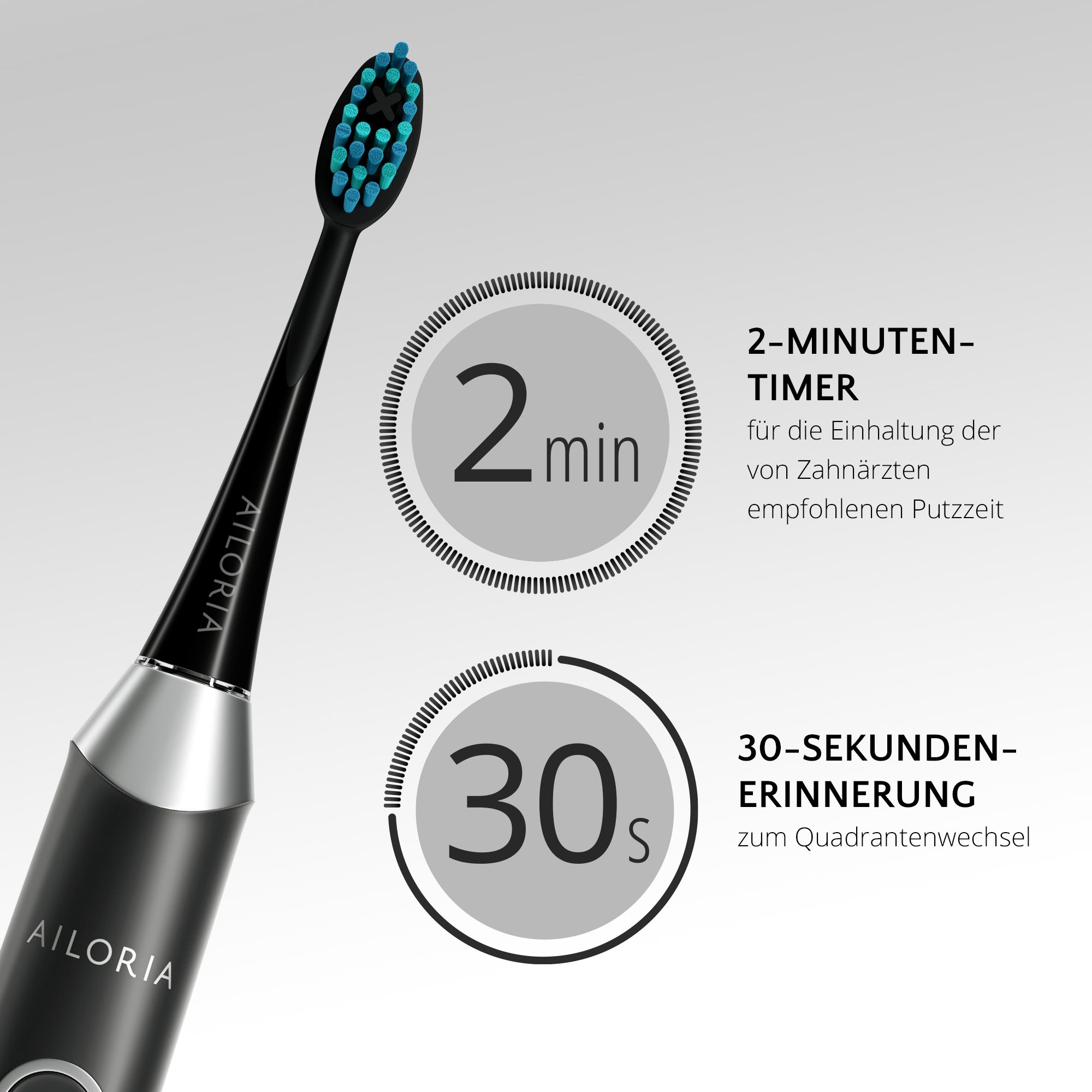 Gros plan sur la brosse à dents. Texte : Minuteur de 2 minutes et rappel de 30 secondes. Logo AILORIA.