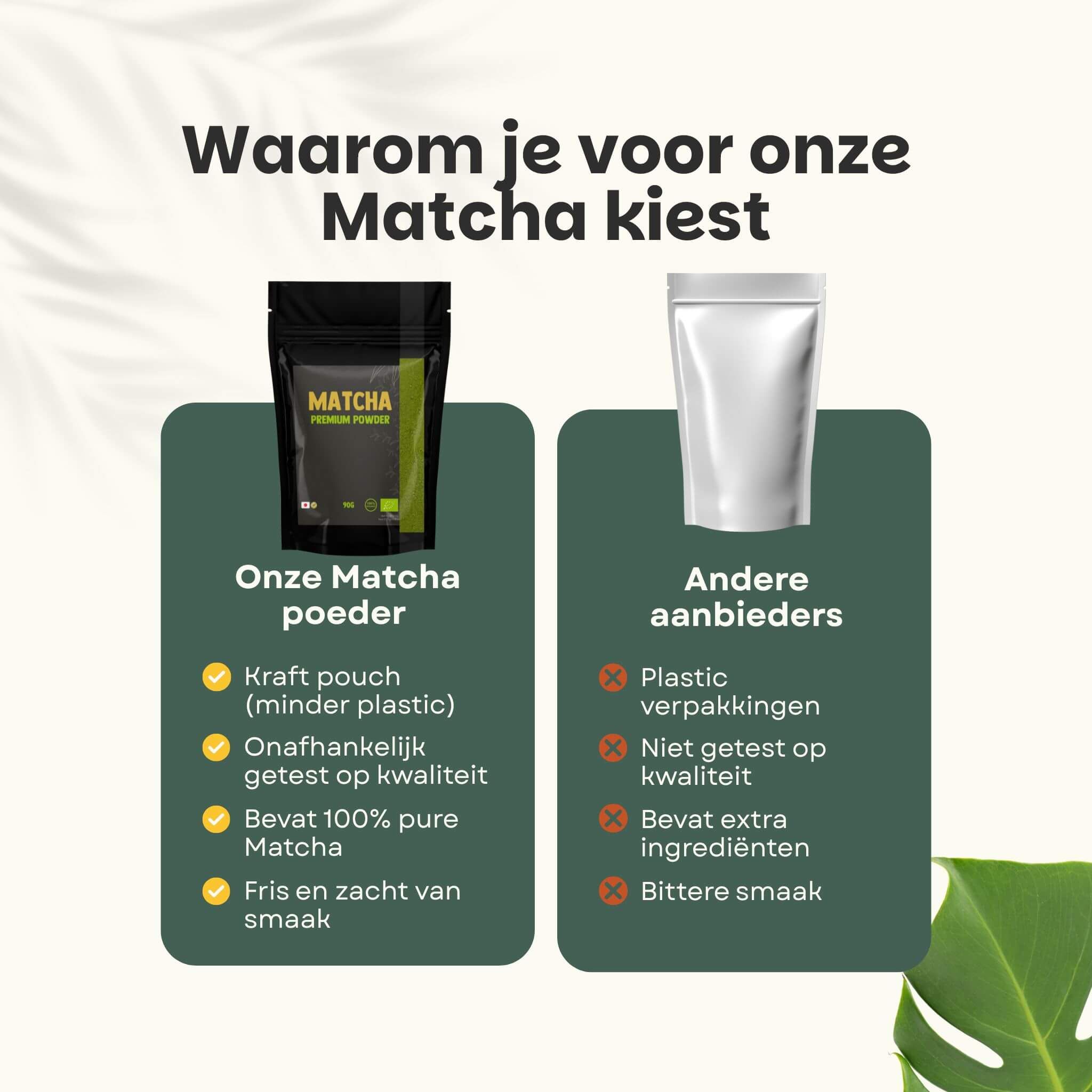 Vergelijking: Onze matchapoeder vs. andere aanbieders. Onze: kraftpapieren zakje, 100% pure matcha. Andere: plastic verpakking.