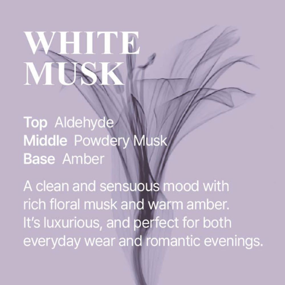 Grafiek van White Musk geurnoten: Top Aldehyde, Hart Poeder Musk, Basis Amber.