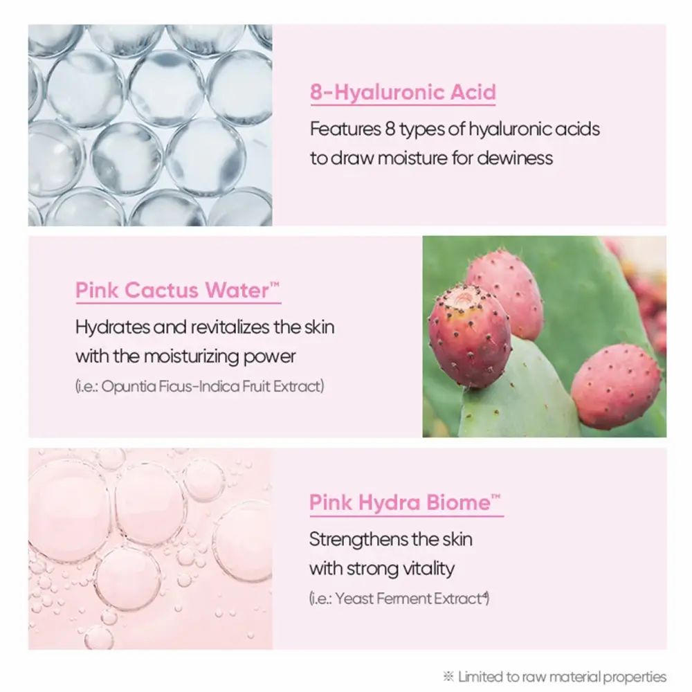 Drie productinformaties: 8-Hyaluronic Acid, Pink Cactus Water, Pink Hydra Biome. Tekst en illustraties.
