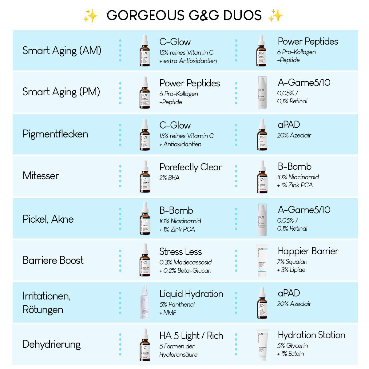 Geek & Gorgeous  Stress Less