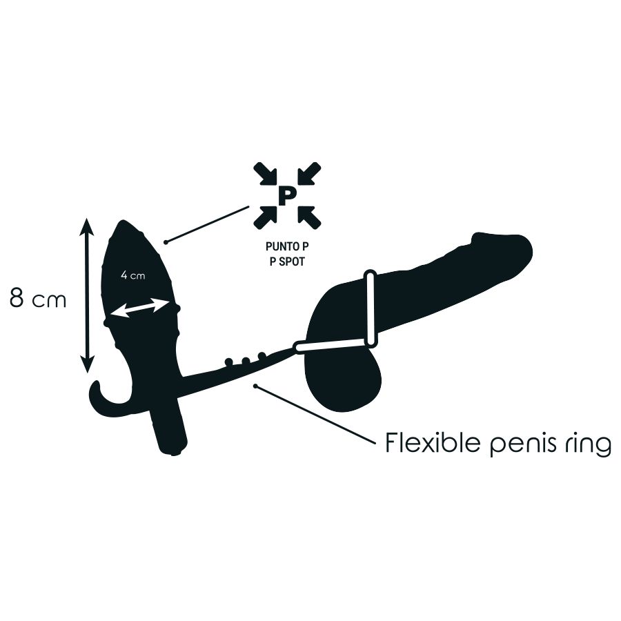 Schema van een anale plug met dubbele peniele ring, met markeringen voor P-spot en lengte.