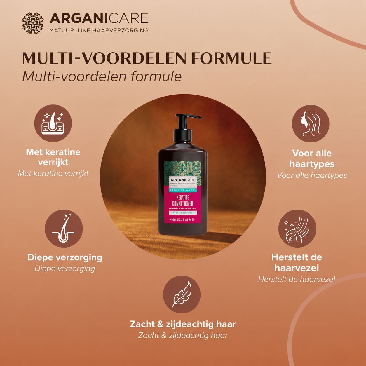 Arganicare Keratin Conditioner fles met iconen voor keratine, alle haartypes en herstel.