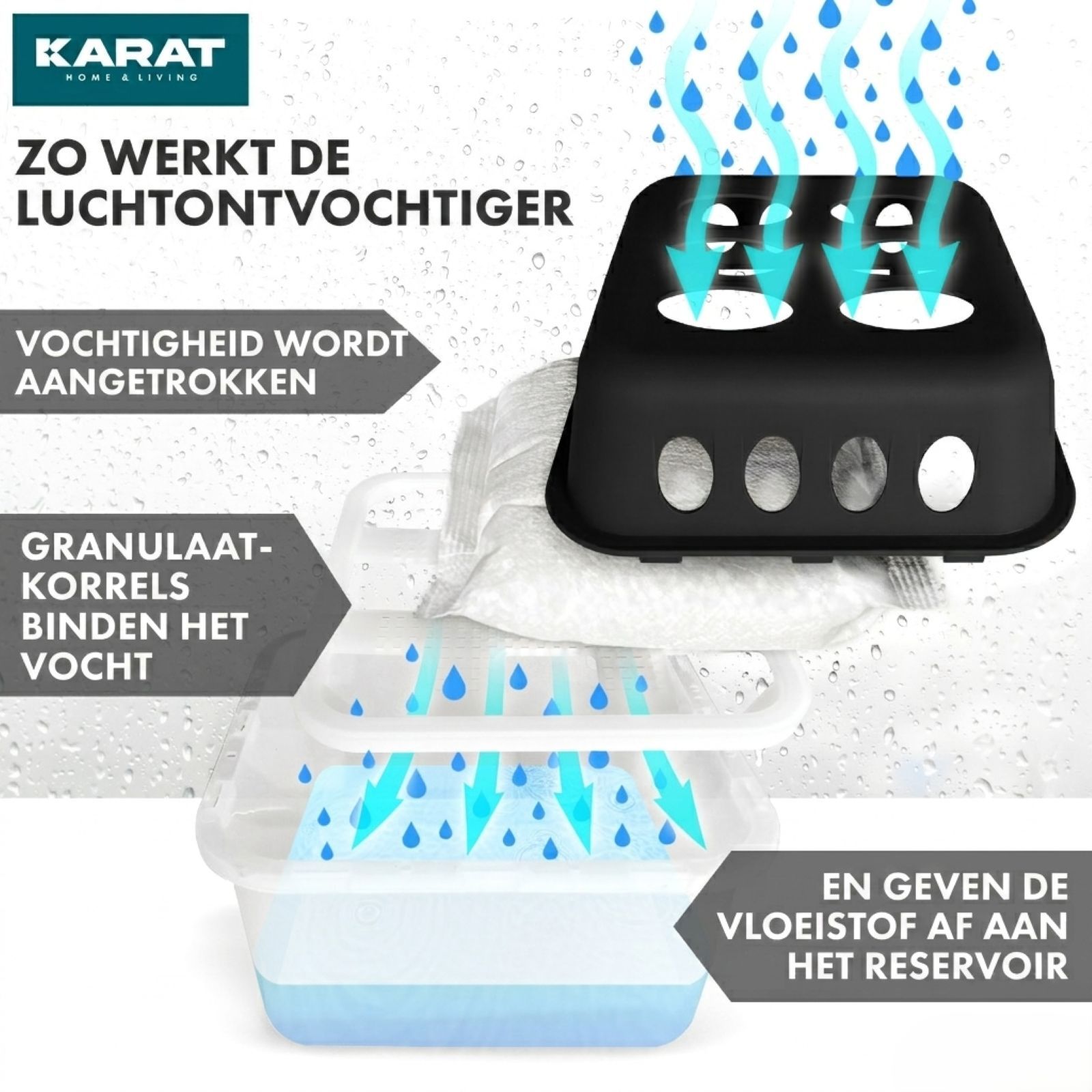 KARAT Luchtonvochtiger Hava - Granulaat Ruimte-Ontvochtiger Zwart