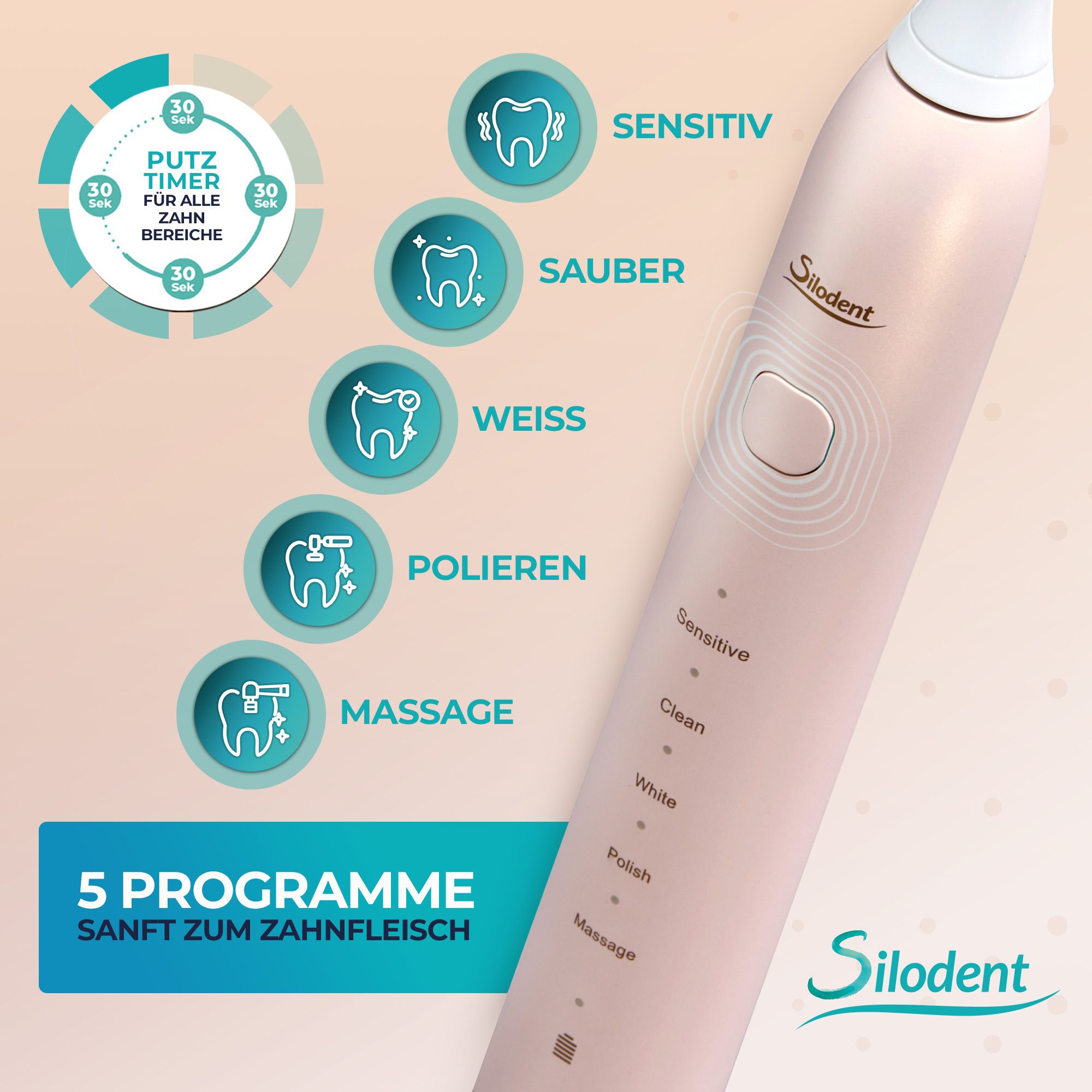 Silodent sonische tandenborstel in roze met vijf reinigingsprogramma's en timerindicator.