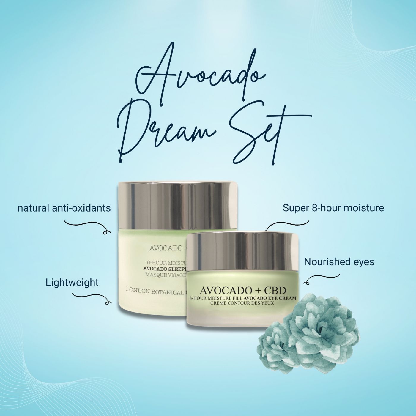 Deux pots en verre avec couvercles argentés. Texte : Avocado + CBD, Avocado Sleeping Mask et Eye Cream. Sur fond bleu.