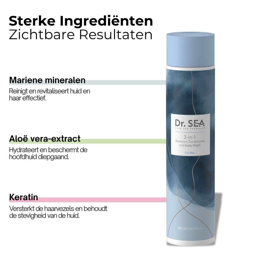Fles met tekst: "Dr. SEA 3-in-1", ingrediënten.