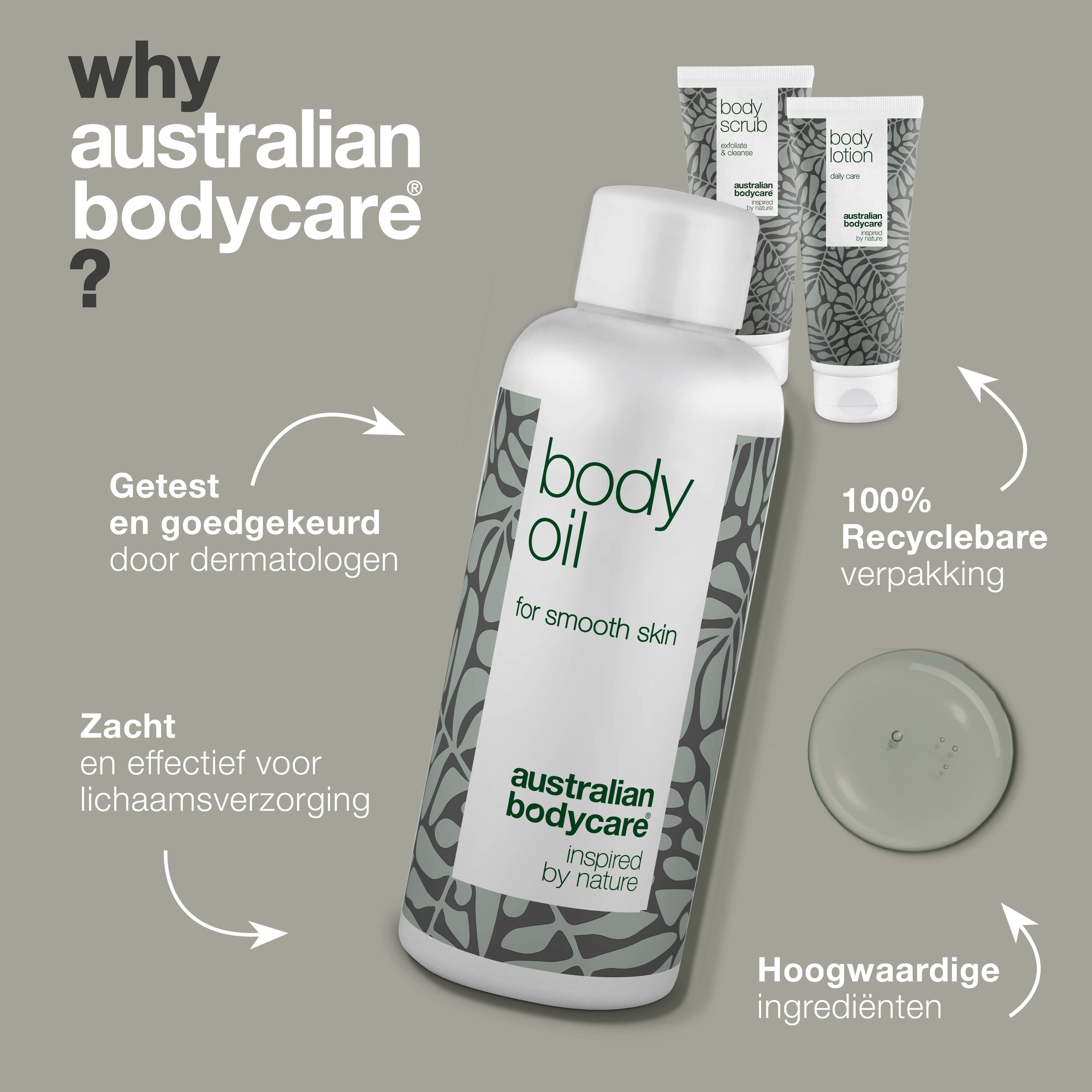 Body Oil fles. Witte fles met grijze bladeren. Tekst: Body Oil, Australian Bodycare. Pijlen en tekst.