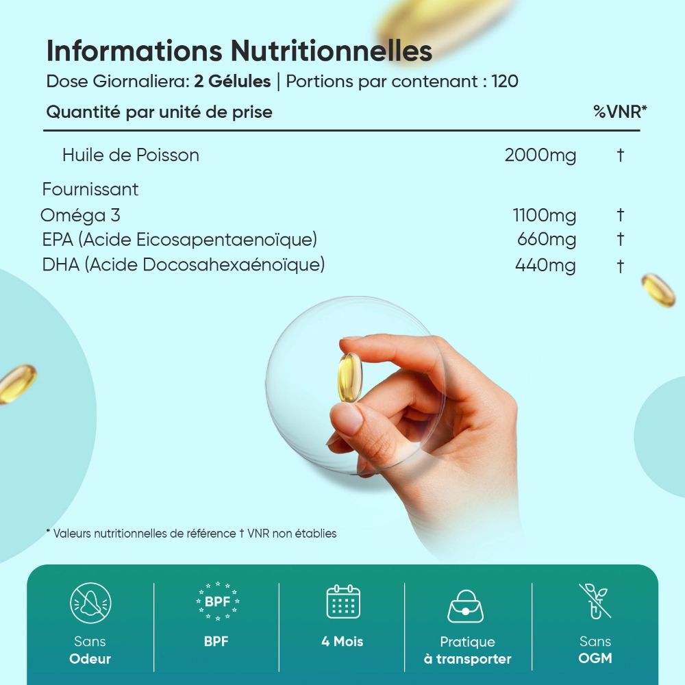 Main tenant une gélule. Texte : 2 gélules, 2000mg huile, 660mg EPA, 440mg DHA. WeightWorld.
