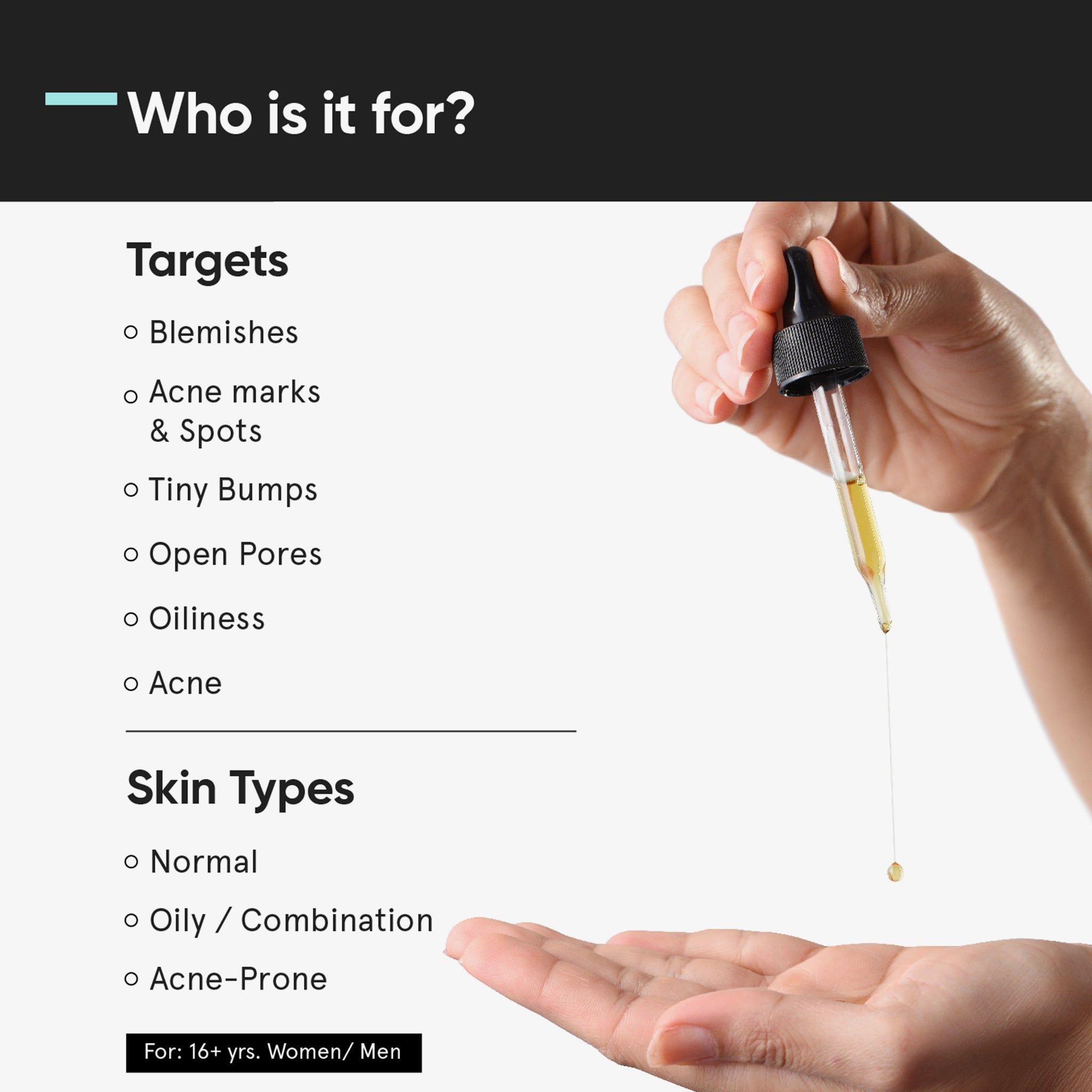 Main tenant une pipette de sérum. Goutte de sérum, liste des problèmes de peau et types de peau. Texte: Pour 16+ ans, femmes/hommes.