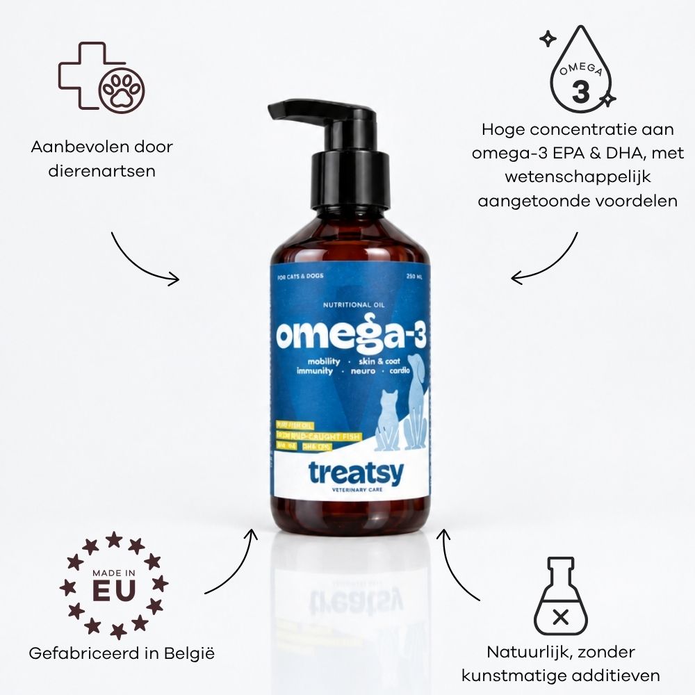 Omega-3 fles met pompdispenser, voor honden en katten.