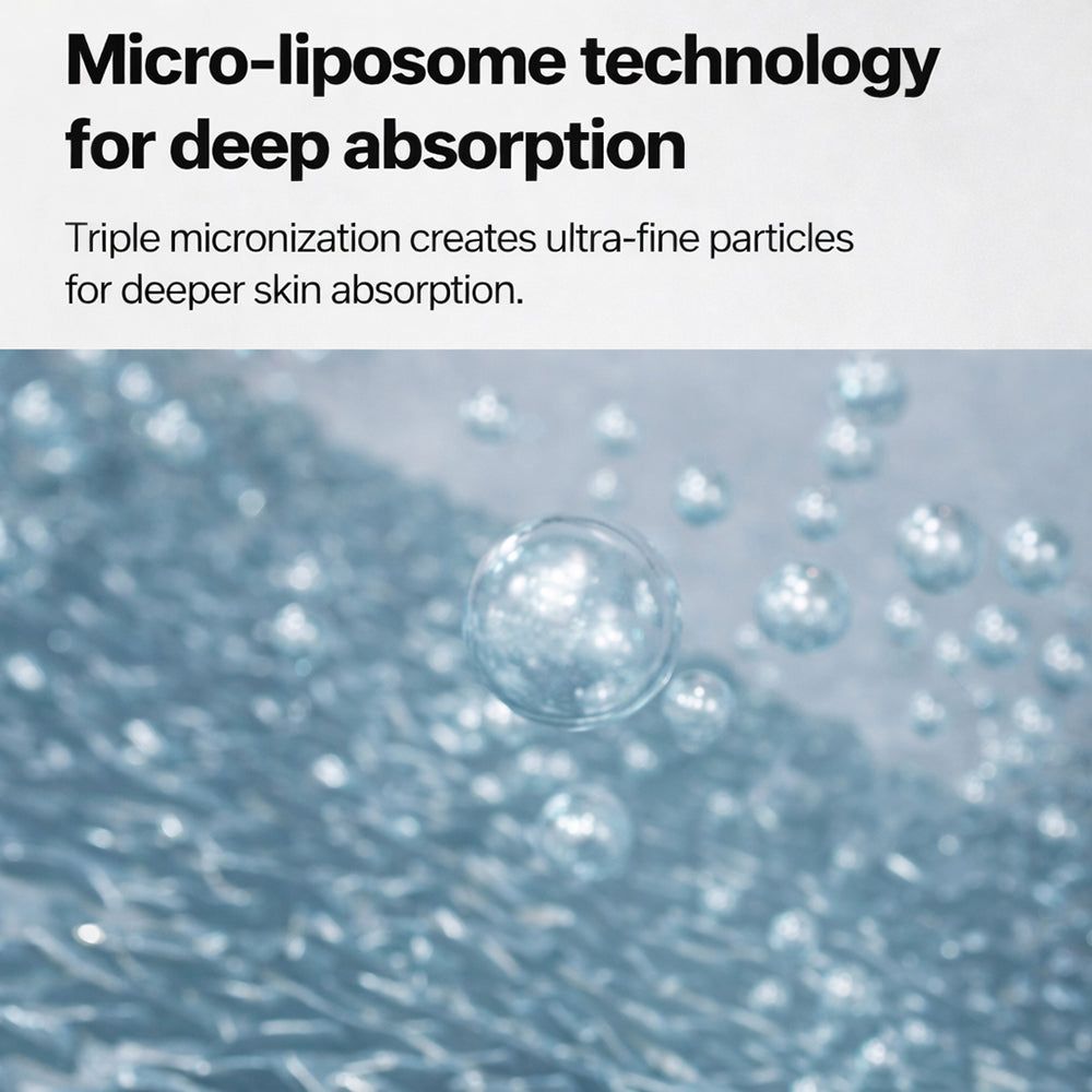 Afbeelding van micro-liposoomtechnologie. Tekst: Driedubbele micronisatie creëert ultrafijne deeltjes voor diepere huidabsorptie.