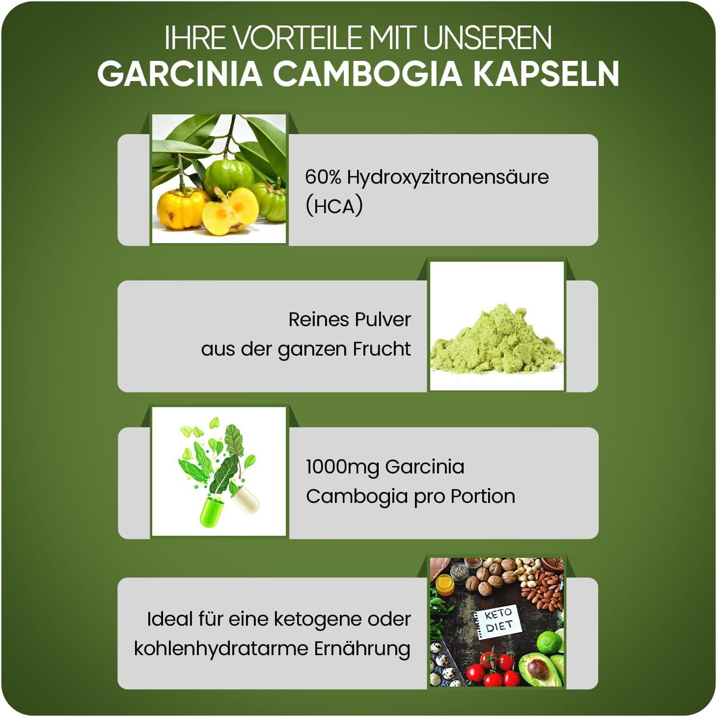 WeightWorld Garcinia Cambogia: vrucht, poeder, capsule, verwijzing naar keto dieet.