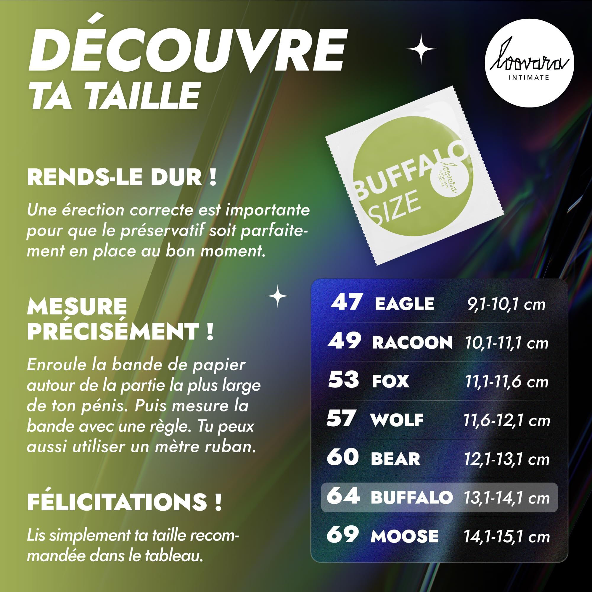 Préservatif Loovara : Instructions de mesure pour la bonne taille.