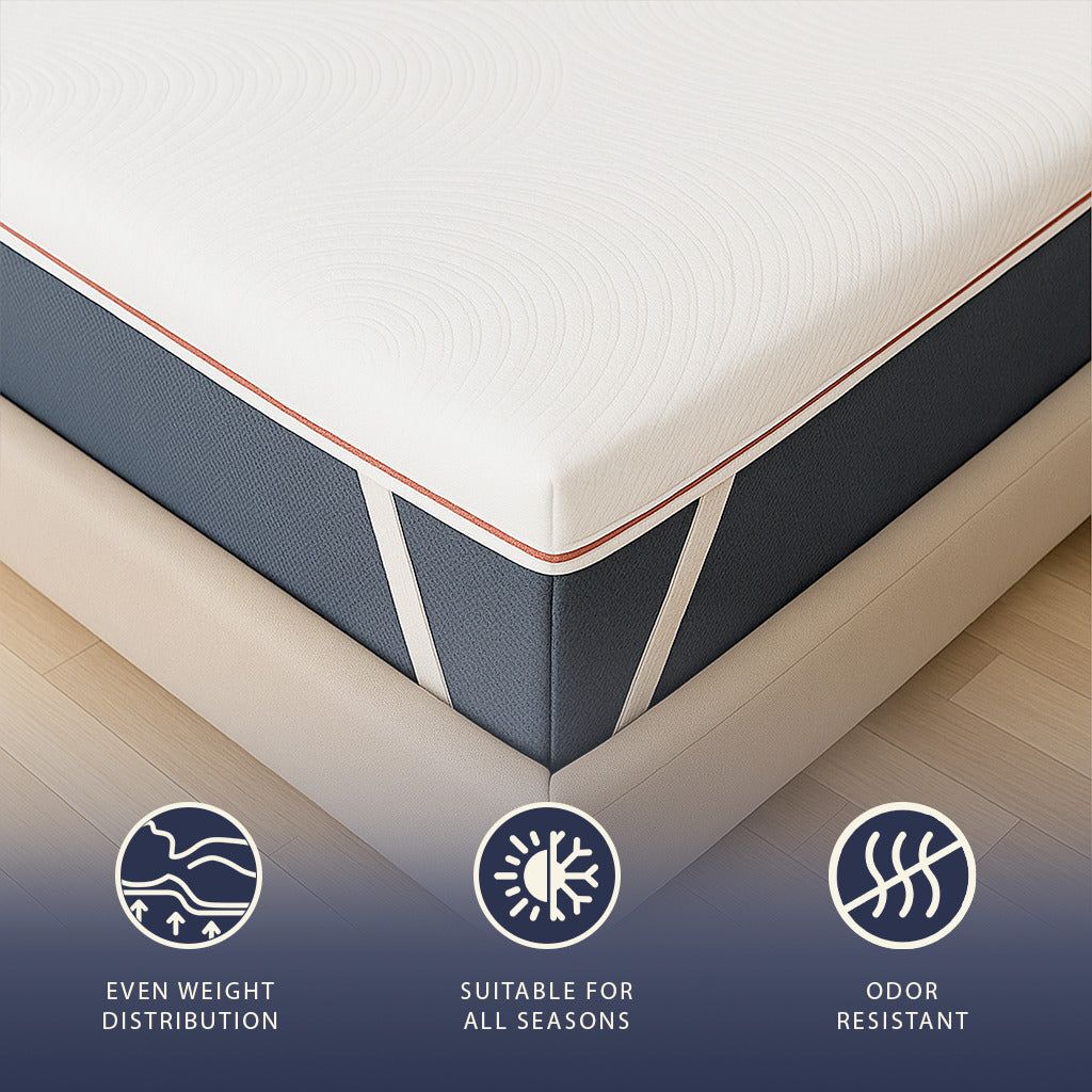 The White Stone Matras Topper 120x190 Memory Foam met 9 Verschillende Zones | Hoogte 5 cm