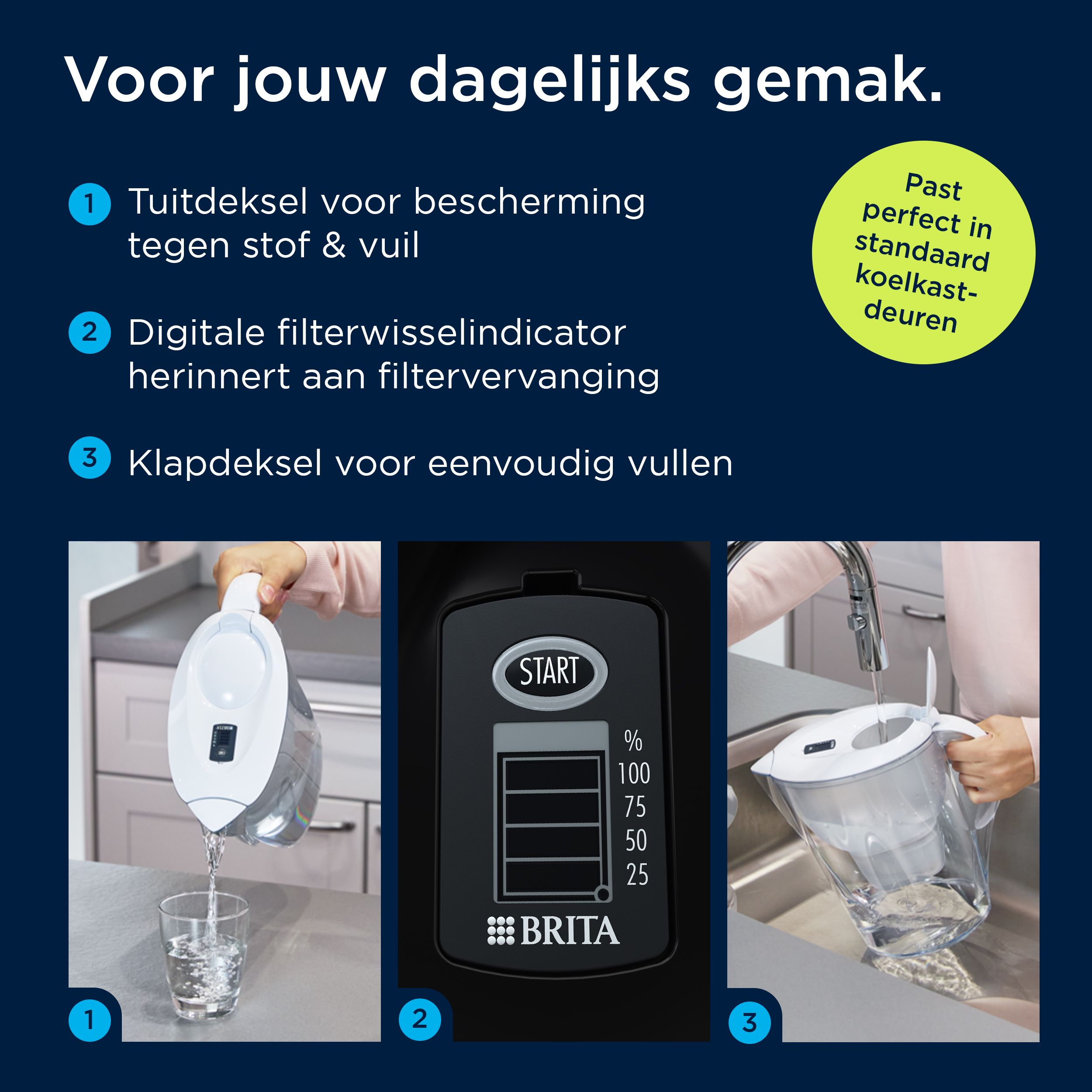 Carafe BRITA Marella : remplissage, indicateur numérique et service d'eau. Trois étapes d'utilisation.