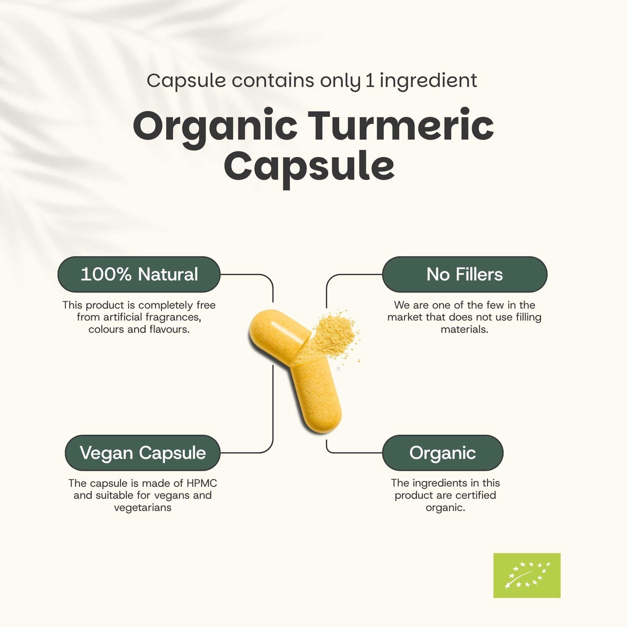 Gélule jaune avec poudre de curcuma. Texte : Organic Turmeric Capsule. 100% naturel. Végétalien. Bio.