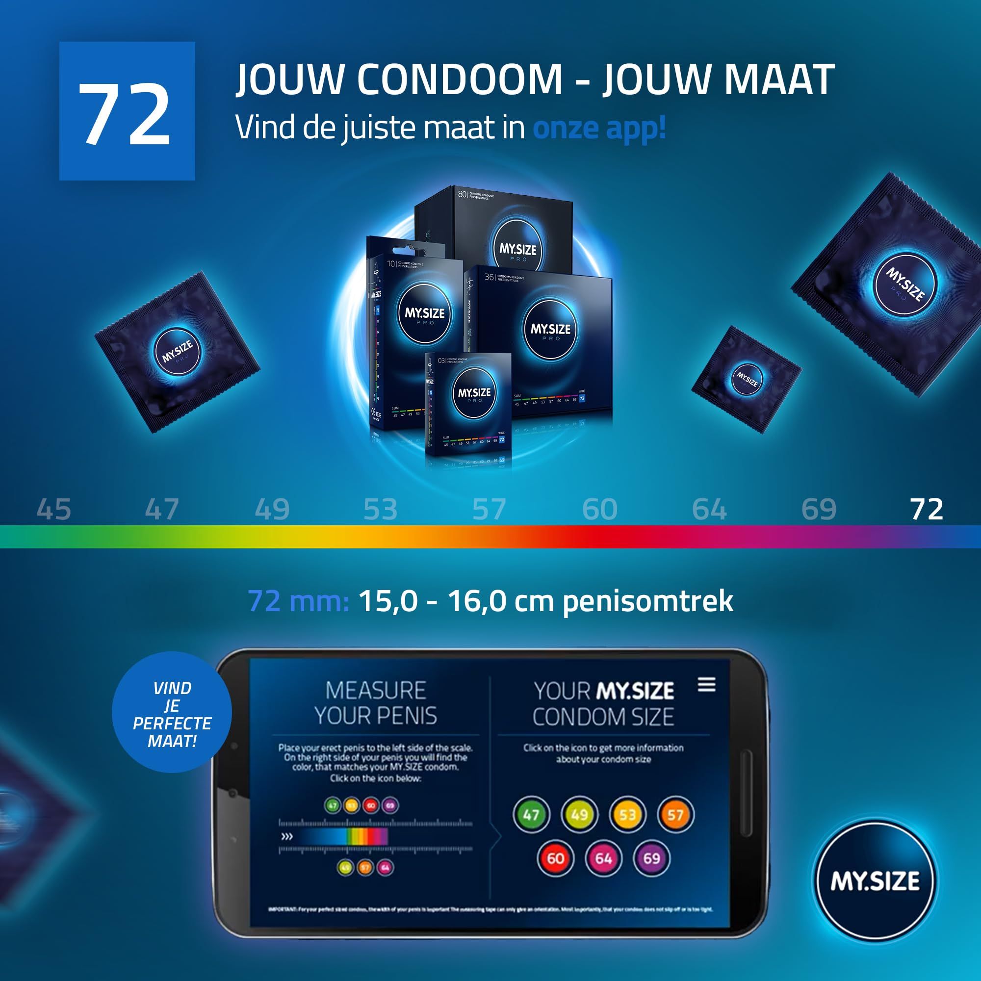 My.Size PRO: Informatie over condoommaten en pasvorm, maat 72mm.