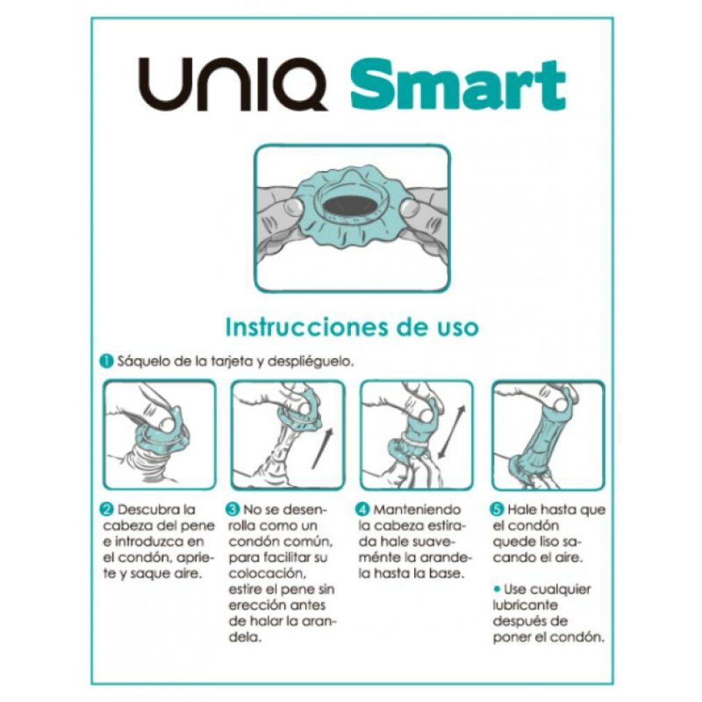 Instructions d'utilisation des préservatifs UNIQ Smart, montre les étapes de pose.