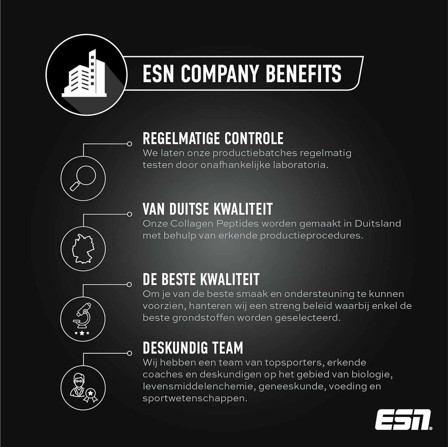 ESN Athlete Stack Men fles met lijst van voordelen: vitaminen, mineralen, sporenelementen, voor atleten, training, 30 porties, vegan.