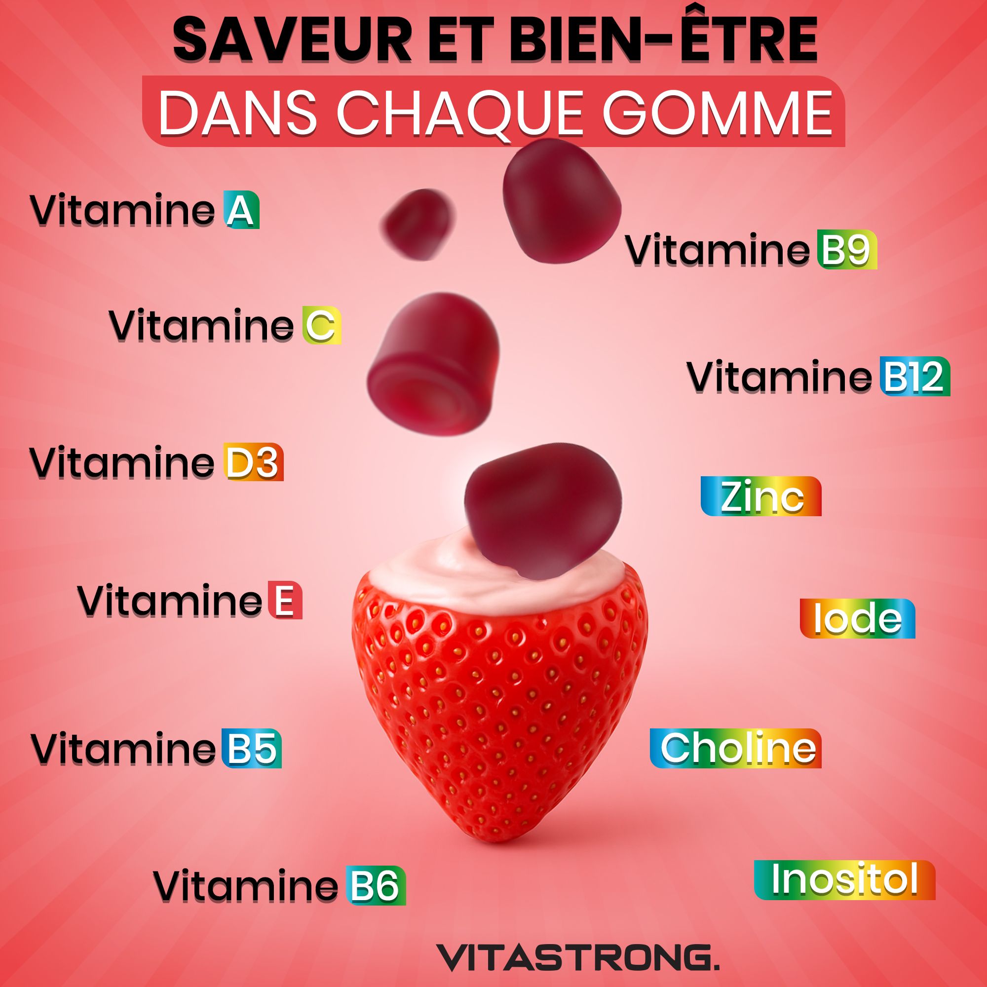 Infographic met aardbei, gummies en vitamines. Vitamines A, C, D3, E, B5, B6, B9, B12, Zink, Jodium, Choline, Inositol.