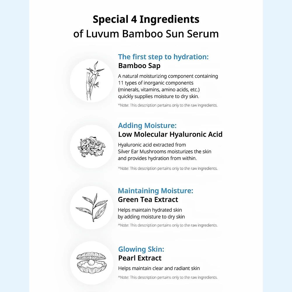Infographie des ingrédients du sérum solaire LUVUM Bambou. Contient de la sève de bambou, de l'acide hyaluronique, de l'extrait de thé vert et de perles.
