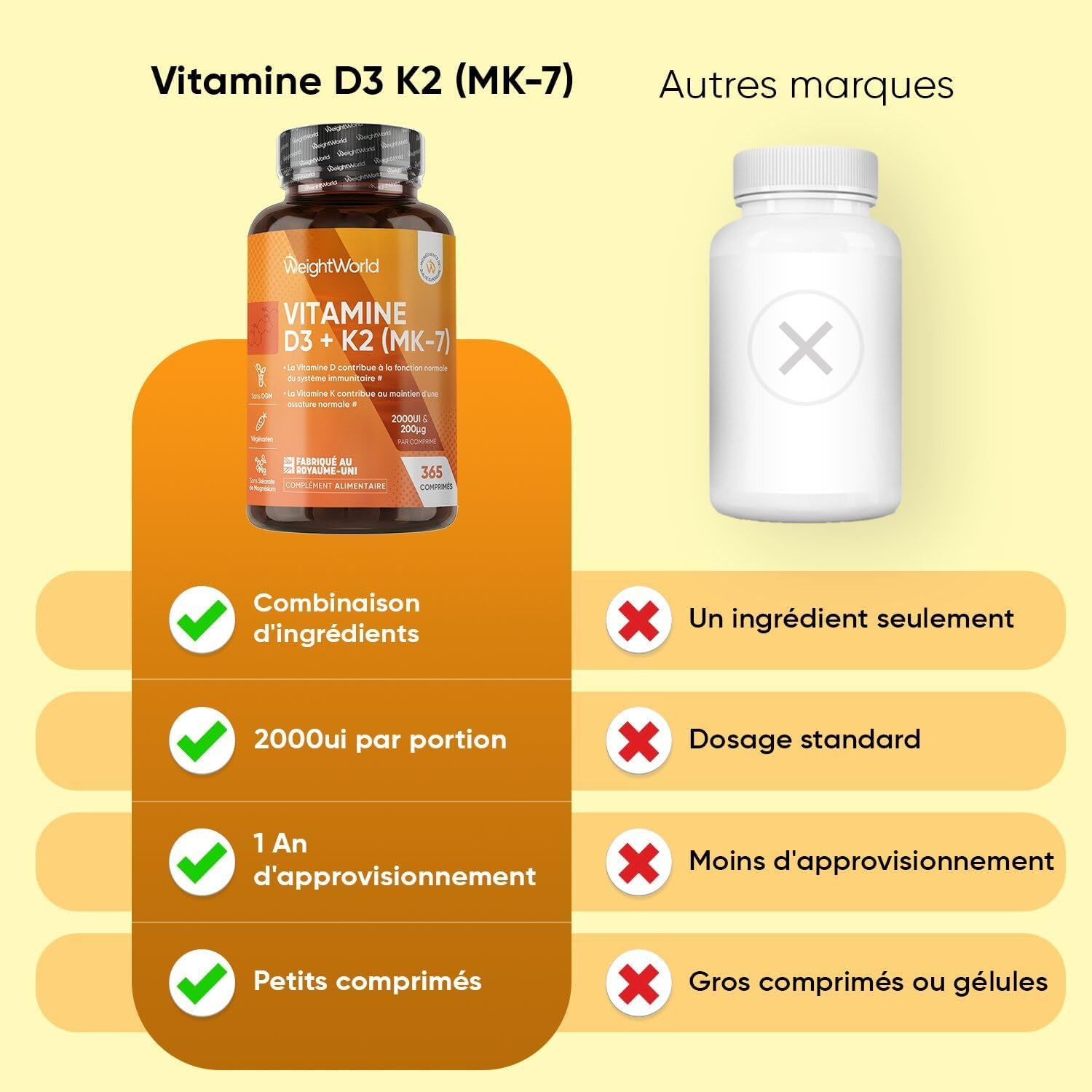 Bouteille WeightWorld Vitamine D3+K2, 365 comprimés, 2000 UI D3, 200µg K2.