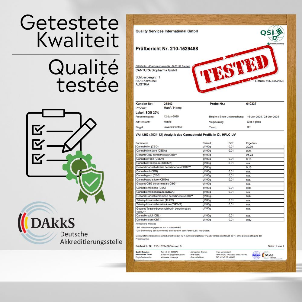 Certificeringsdocument. Tekst: Geteste kwaliteit. Logo en tekst.