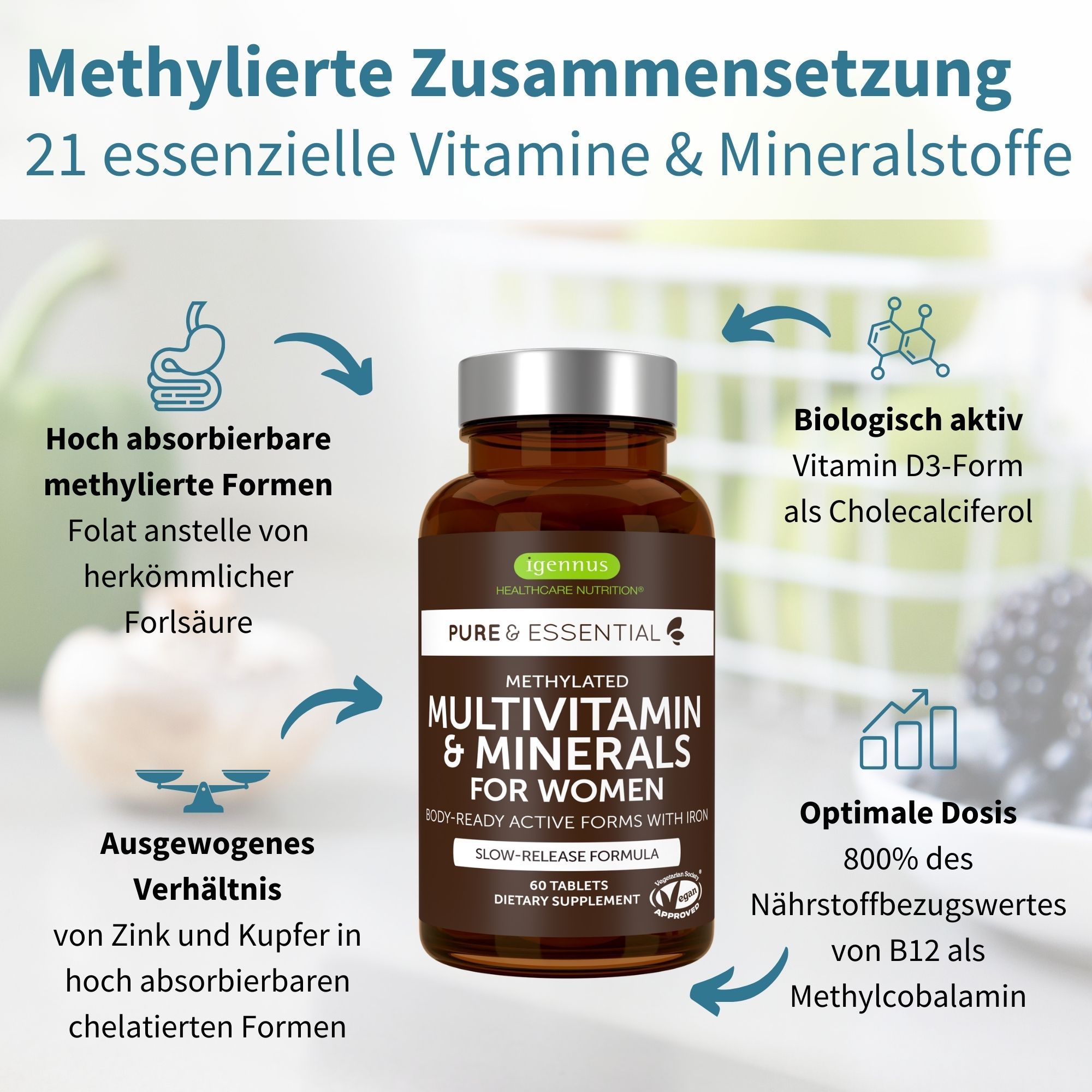 Fles multivitaminen voor vrouwen met iconen die de voordelen van de gemethyleerde samenstelling benadrukken.
