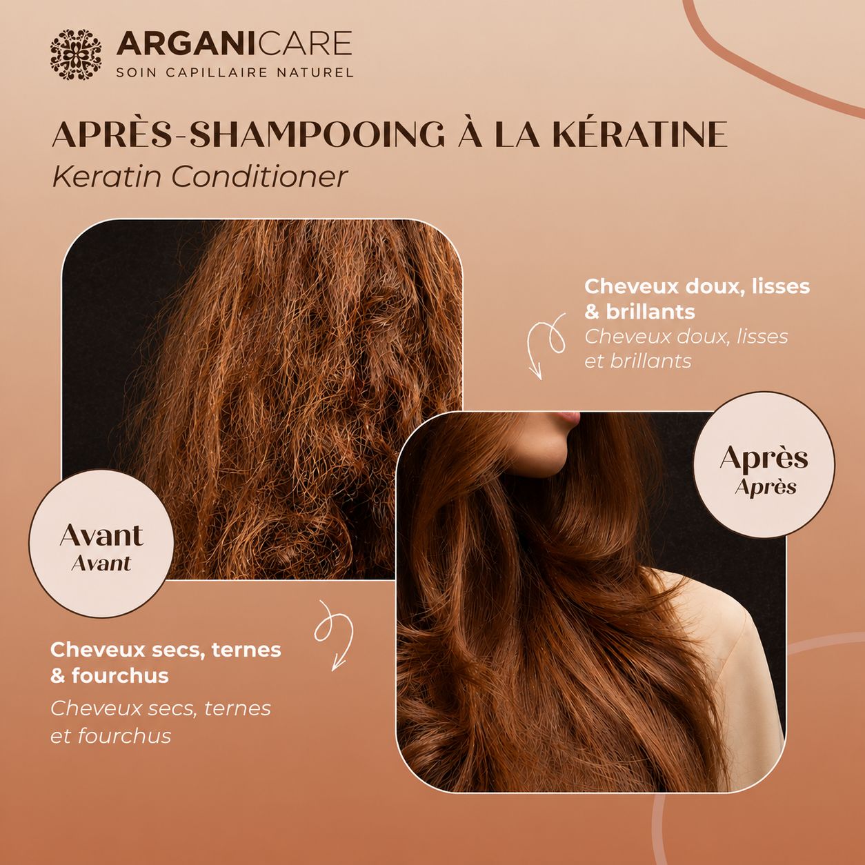 Comparaison avant-après de cheveux lissés avec Arganicare Keratin Conditioner.