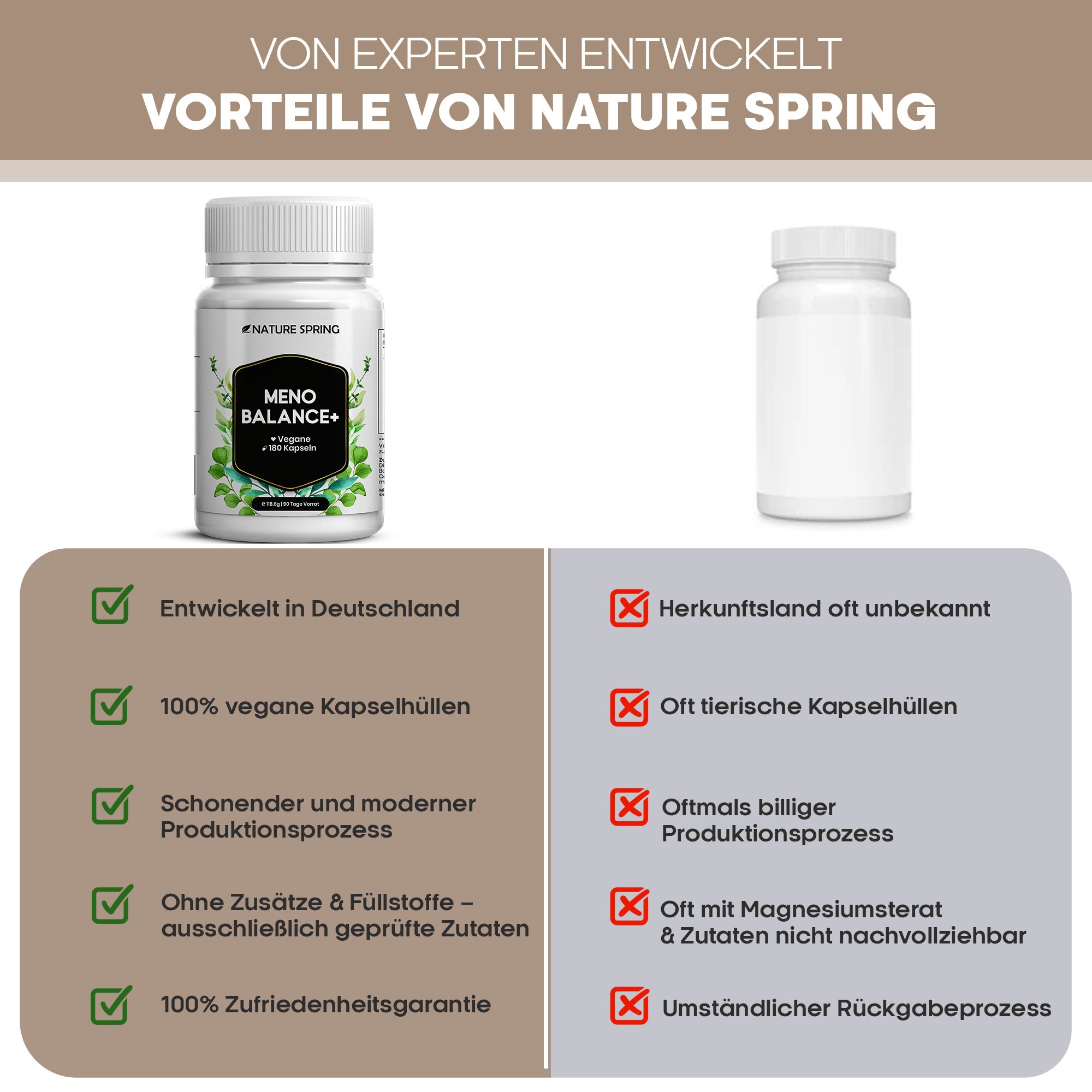 Comparaison : Nature Spring Meno Balance+ (Allemagne) vs origine inconnue.