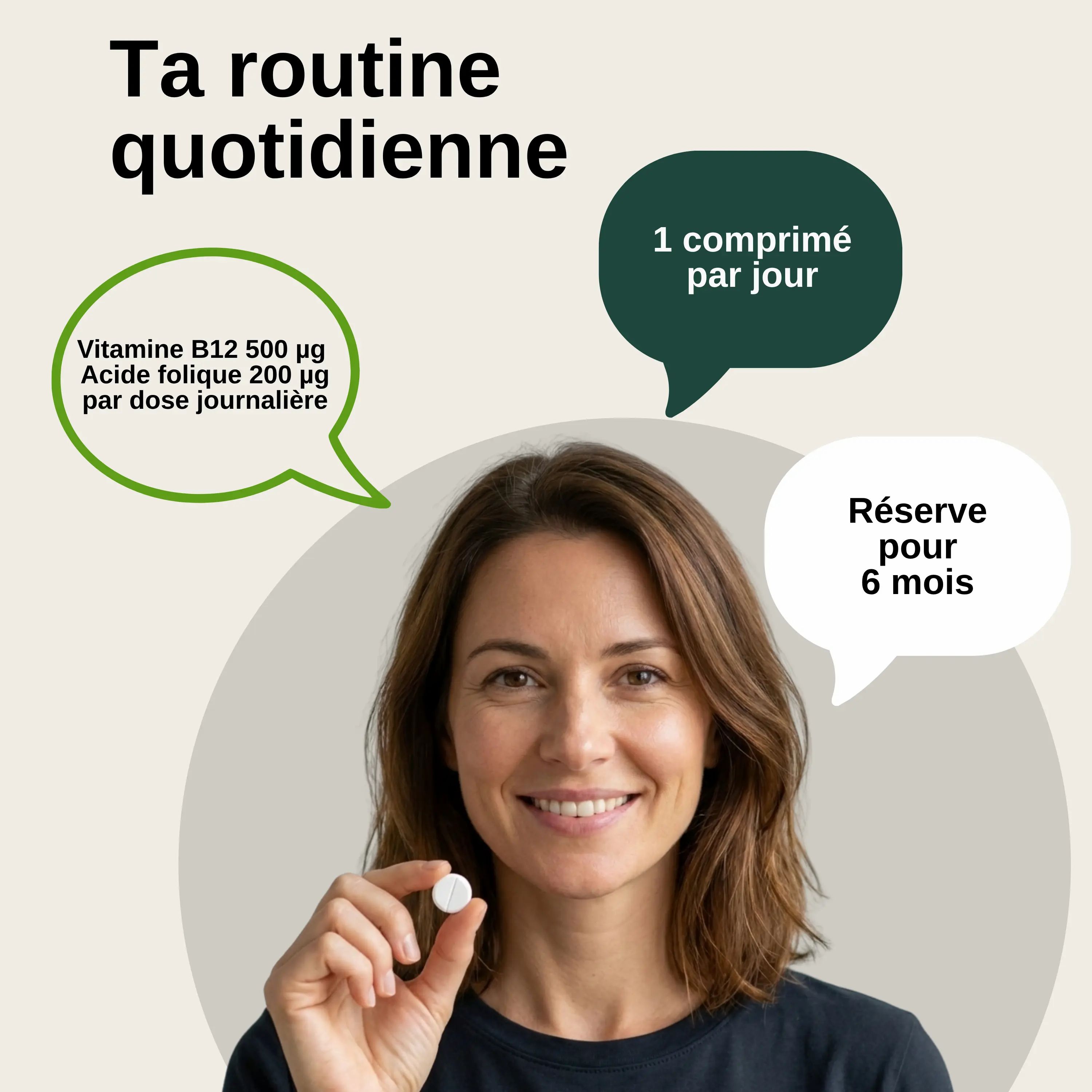 Femme tenant une pilule. Bulles : 1 comprimé par jour, Vitamine B12 500µg, Acide folique 200µg, Réserve pour 6 mois.