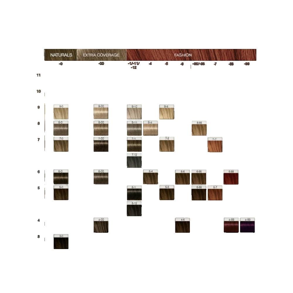 Schwarzkopf Igora Color10 Permanente haarverf licht asbruin