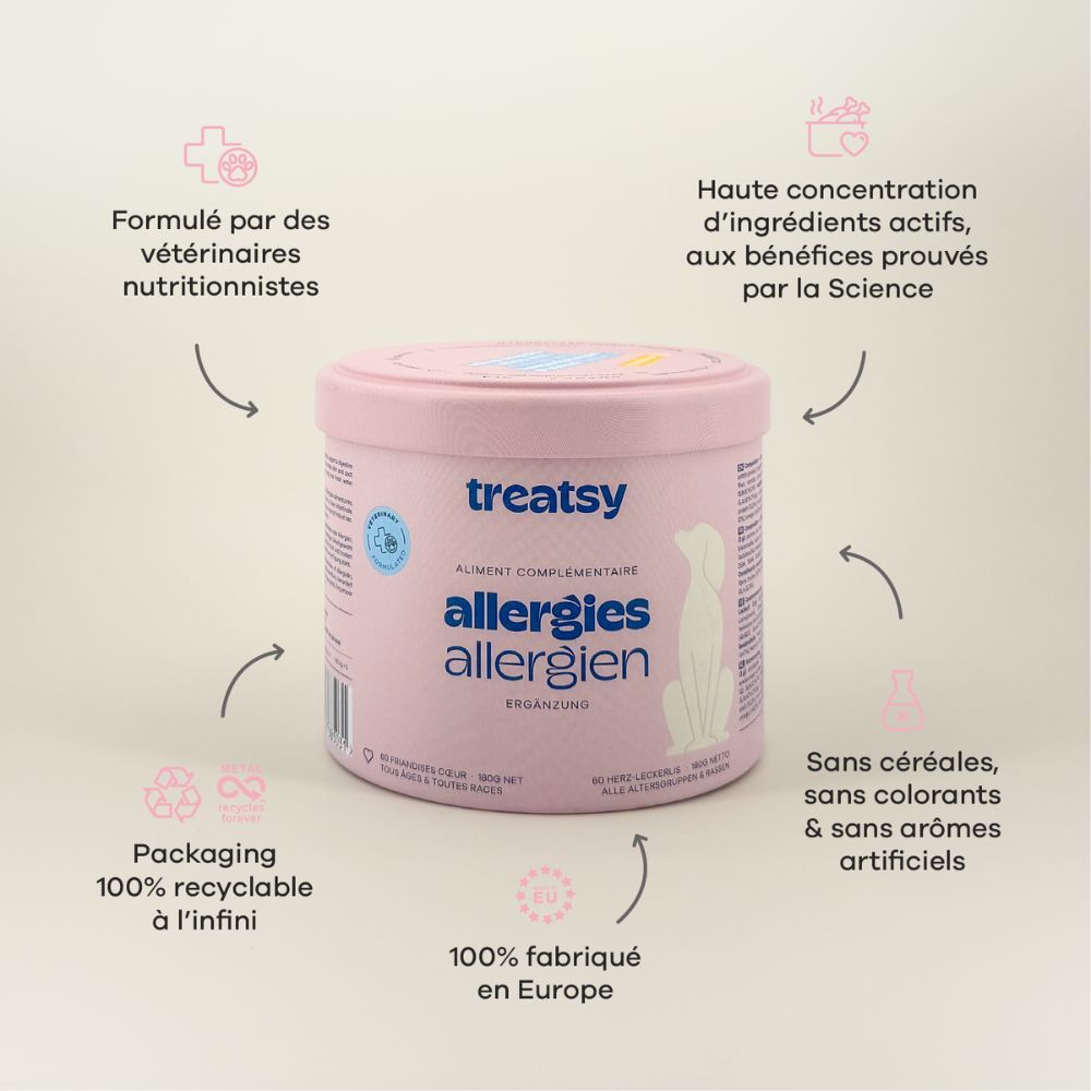 Tableau des recommandations alimentaires. Texte : "Pour tous les âges et races". Friandises en forme de cœur.