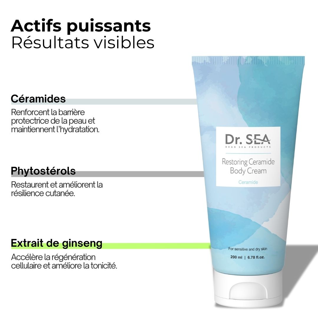Tube de crème avec texte. Inscription : Dr. SEA, Restoring Ceramide Body Cream. Ingrédients : Céramides, Phytostérols, Extrait de ginseng.