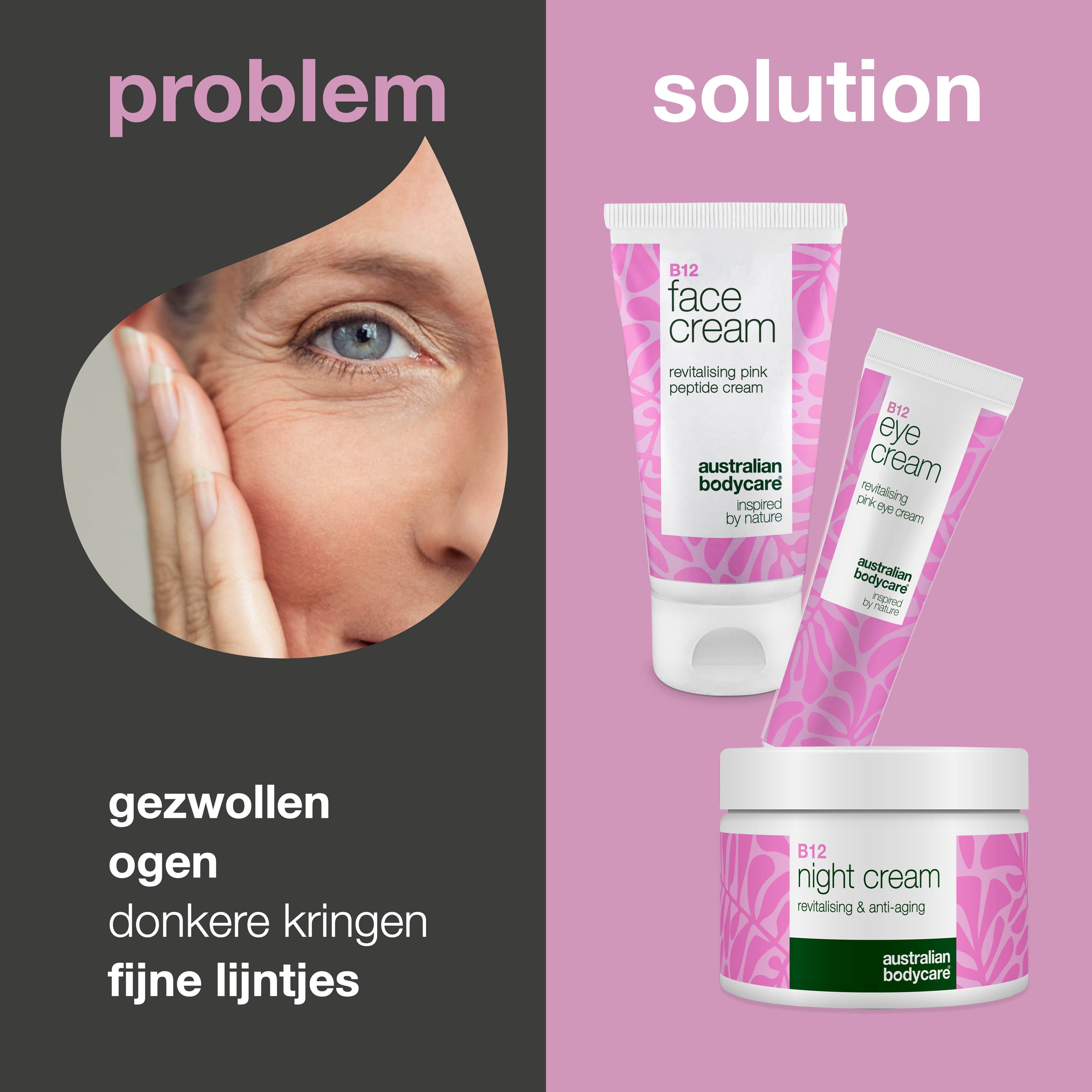 Gezicht van een vrouw met oogcontour. Daarnaast de producten: oogcrème, gezichtscrème en nachtcrème. Tekst: probleem en oplossing.