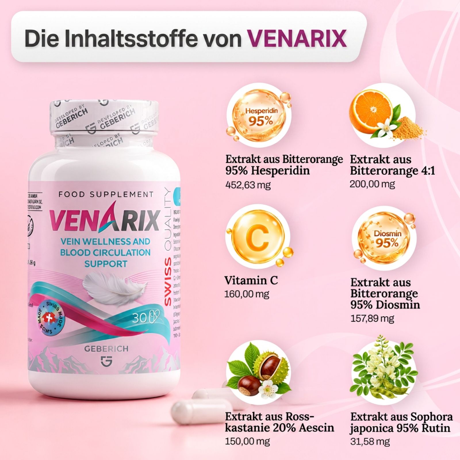 Geberich VenaRix capsulefles en overzicht van ingrediënten zoals hesperidine, diosmine en vitamine C.