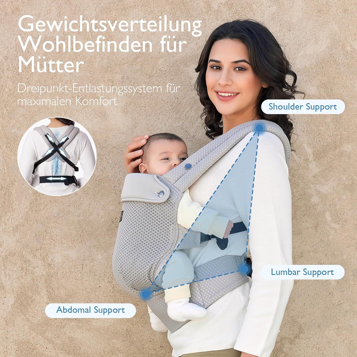Vrouw met babydrager die gewichtsverdeling en steunpunten toont.
