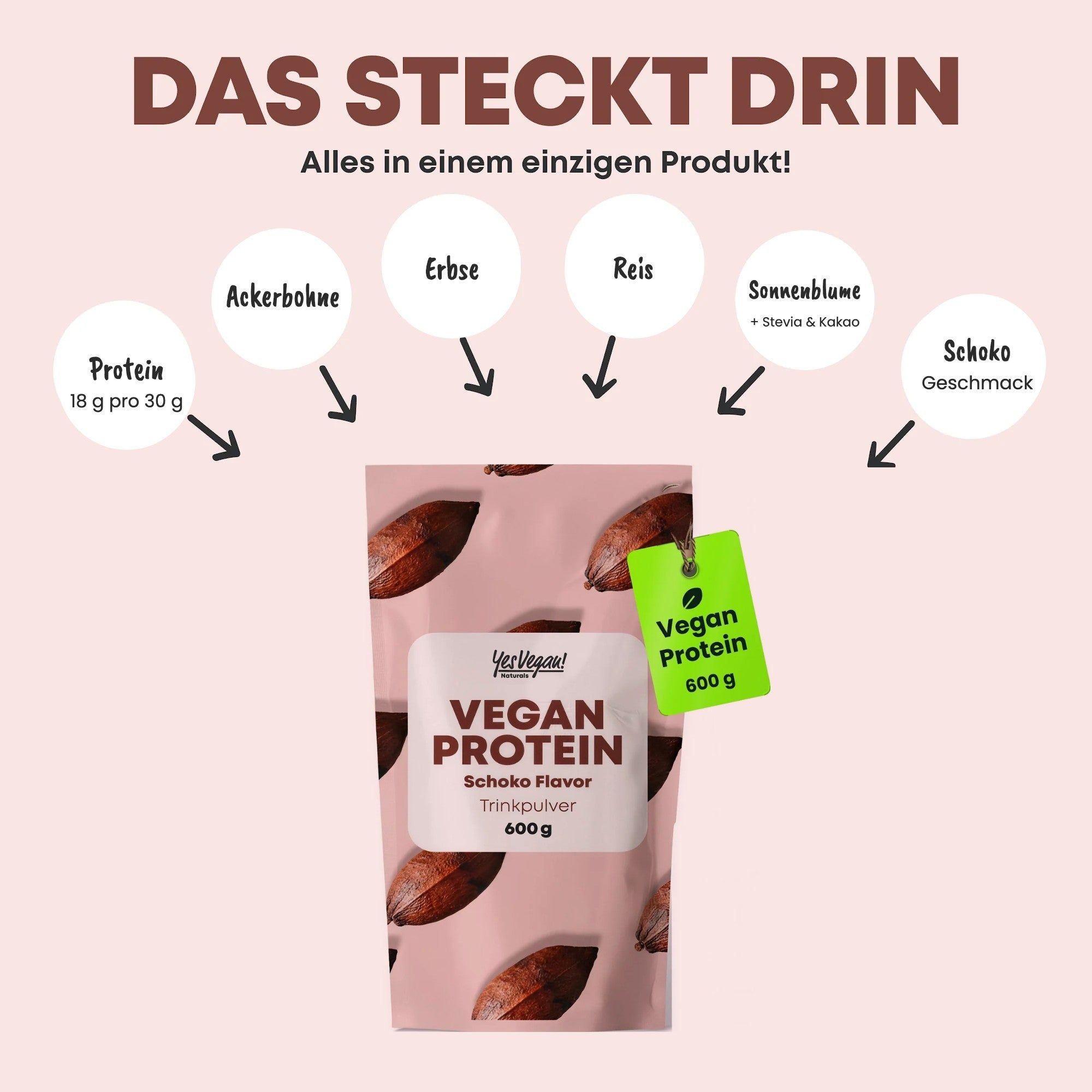 Verpakking gember-kurkuma elixer poeder, 300g.