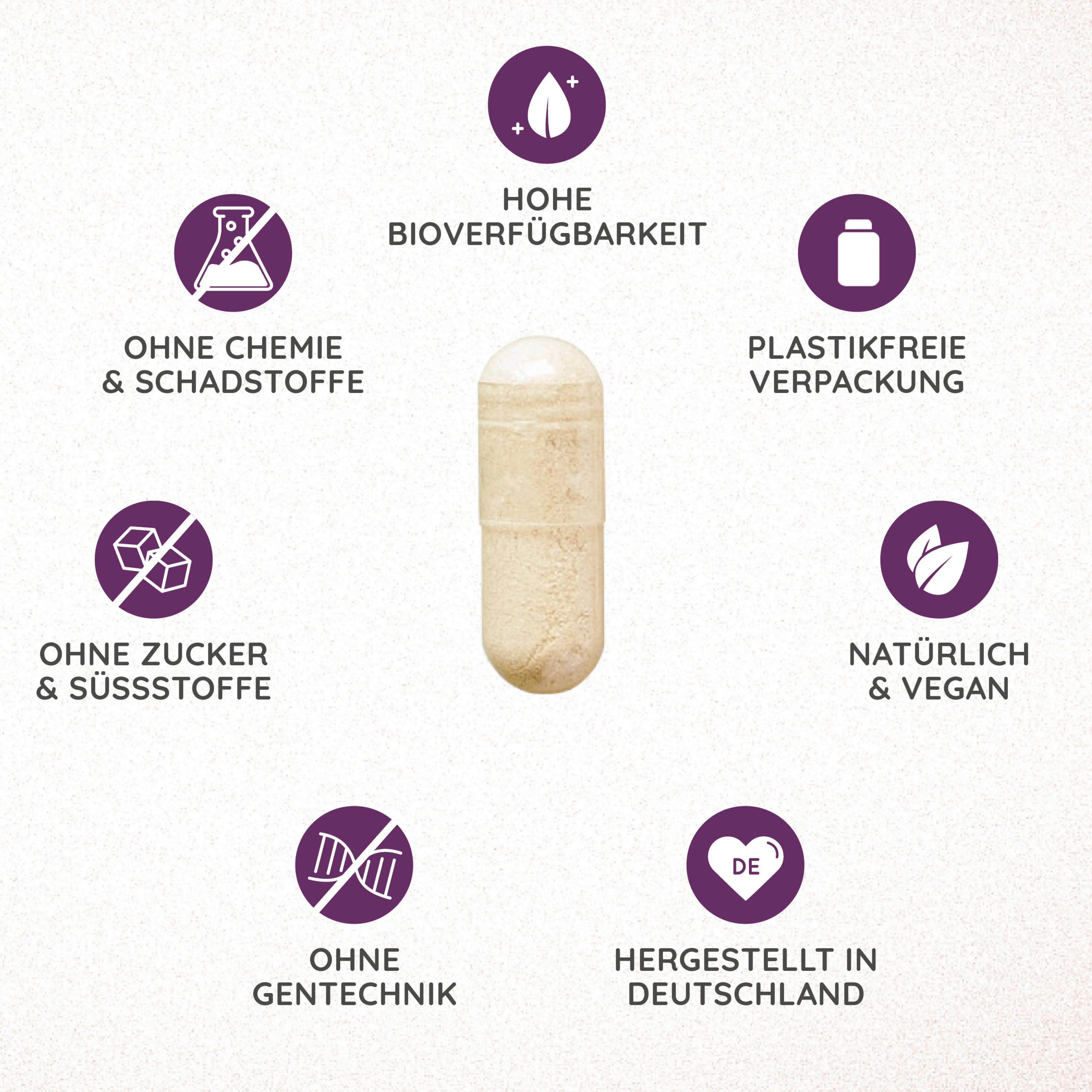 Capsule in het midden, omringd door symbolen: hoge biologische beschikbaarheid, zonder chemie, zonder suiker, natuurlijk & vegan, zonder genetische manipulatie, gemaakt in Duitsland.