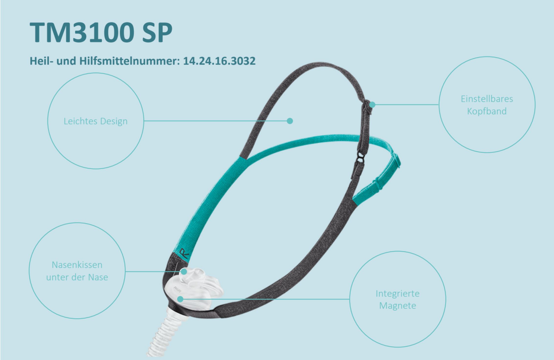 Neusmasker met lichtgewicht ontwerp, verstelbare hoofdband en geïntegreerde magneten.