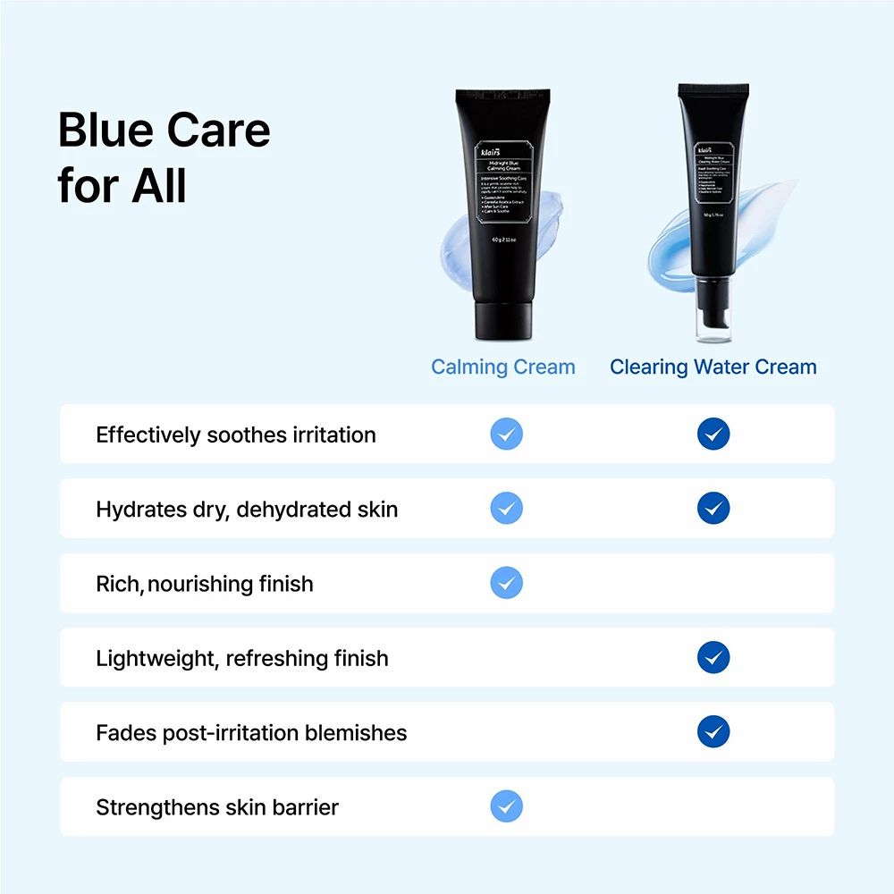 Deux tubes. Texte: Blue Care for All. Comparaison: Crème apaisante et Clearing Water Cream. Avantages comparés.