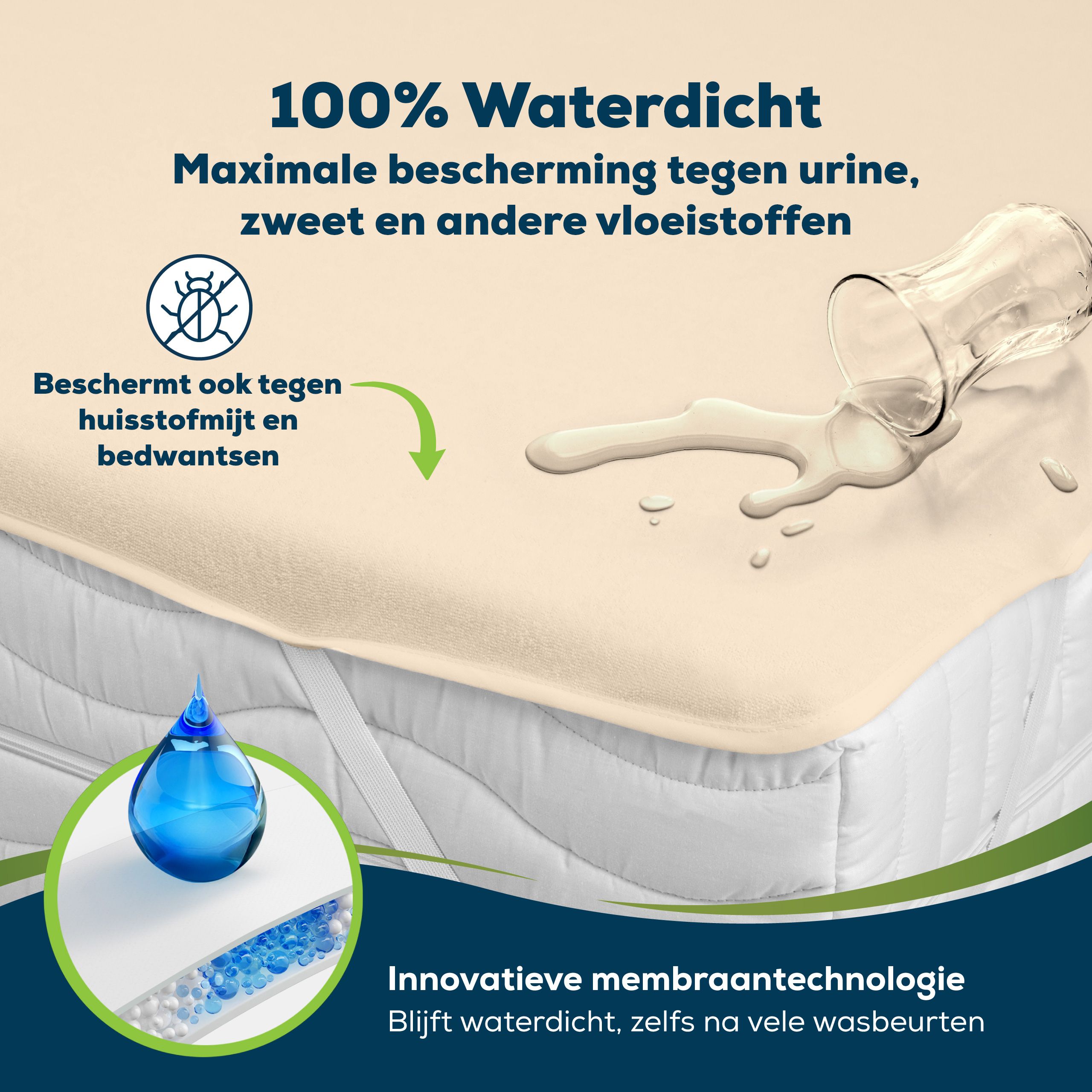 Vrouw laadt wasmachine. Matrasbeschermer is wasbaar tot 95°C en geschikt voor de droger.
