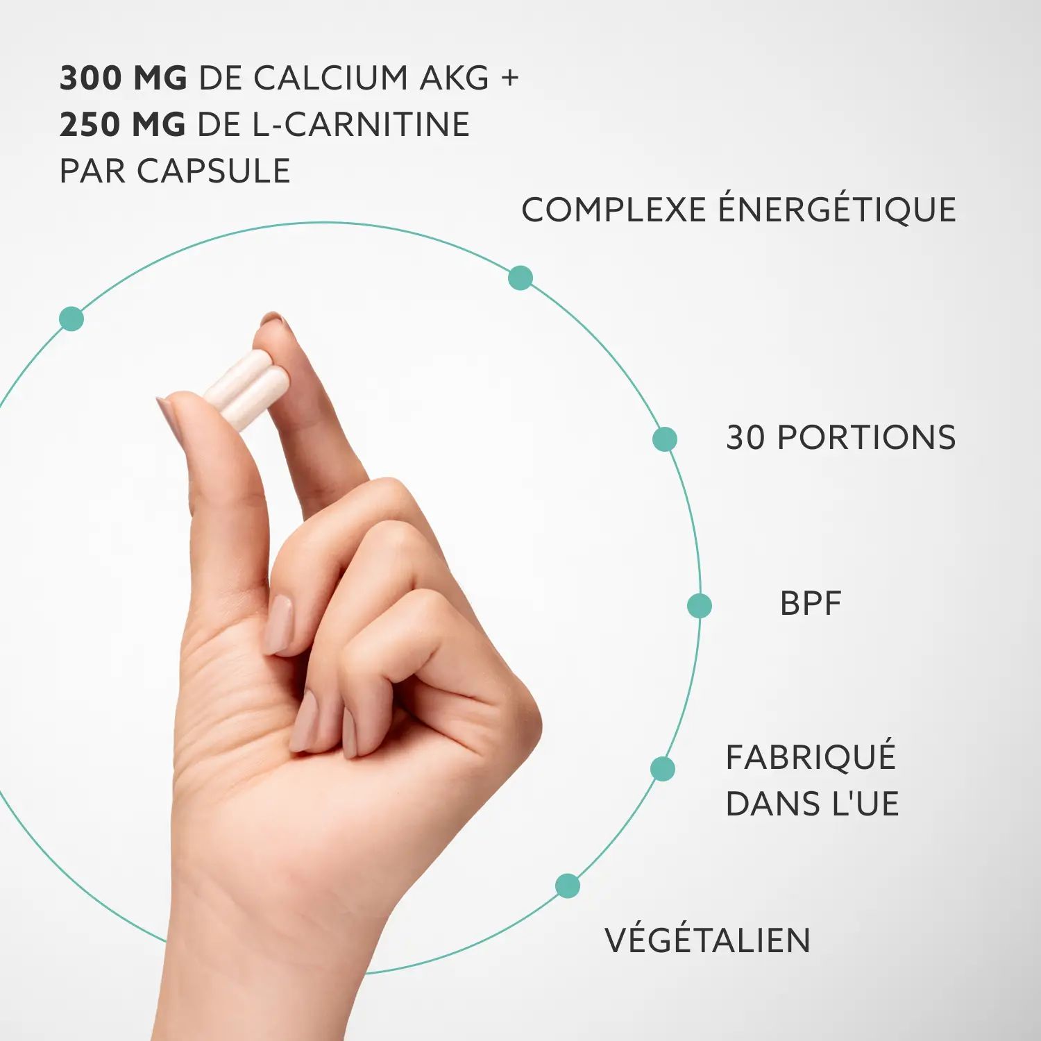 Main tenant des gélules. Texte : 300 mg Calcium AKG + 250 mg L-Carnitine par gélule. Complexe énergétique, 30 portions, BPF, UE.