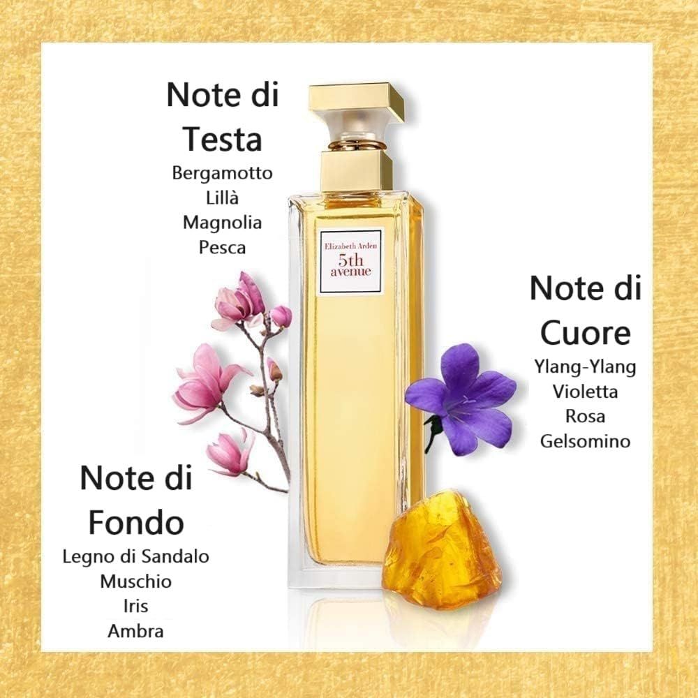 Flacon de parfum avec ingrédients. L'étiquette indique "5th avenue".