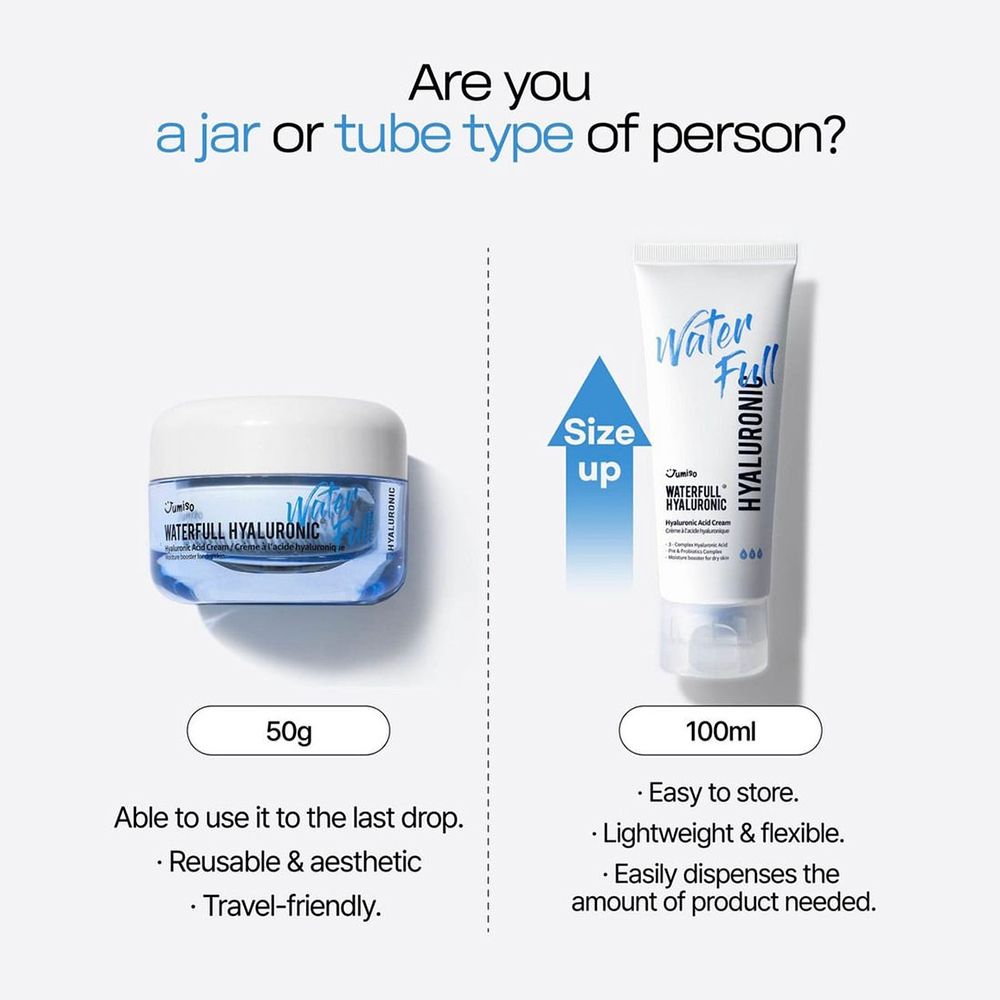 Comparaison: pot de crème (50g) et tube (100ml). Texte: JUMISO WATERFULL HYALURONIC. Avantages: réutilisable, esthétique, voyage.