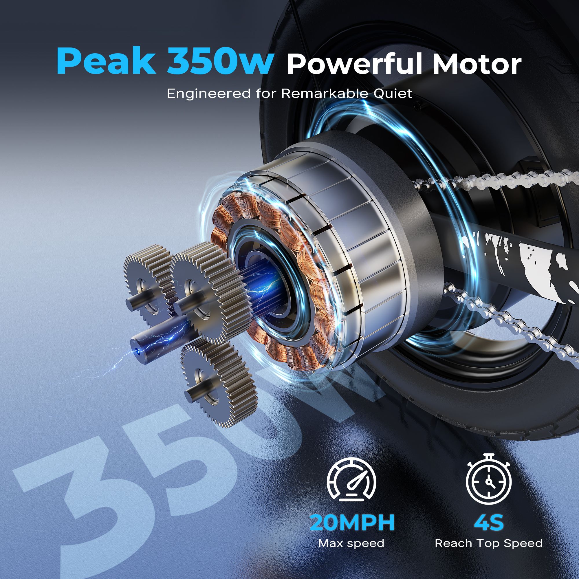 Gros plan sur le moteur électrique d'un vélo électrique. Texte : Peak 350W Powerful Motor. Vitesse : 20MPH, 4S pour atteindre la vitesse max.