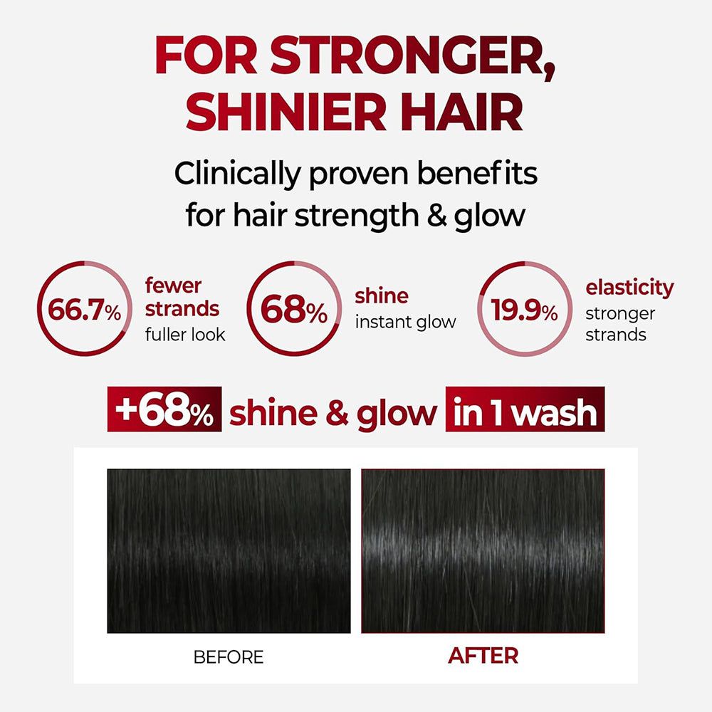 Voor-en-na vergelijking van haar met verbeterde sterkte en glans na 1 wasbeurt met KUNDAL shampoo.