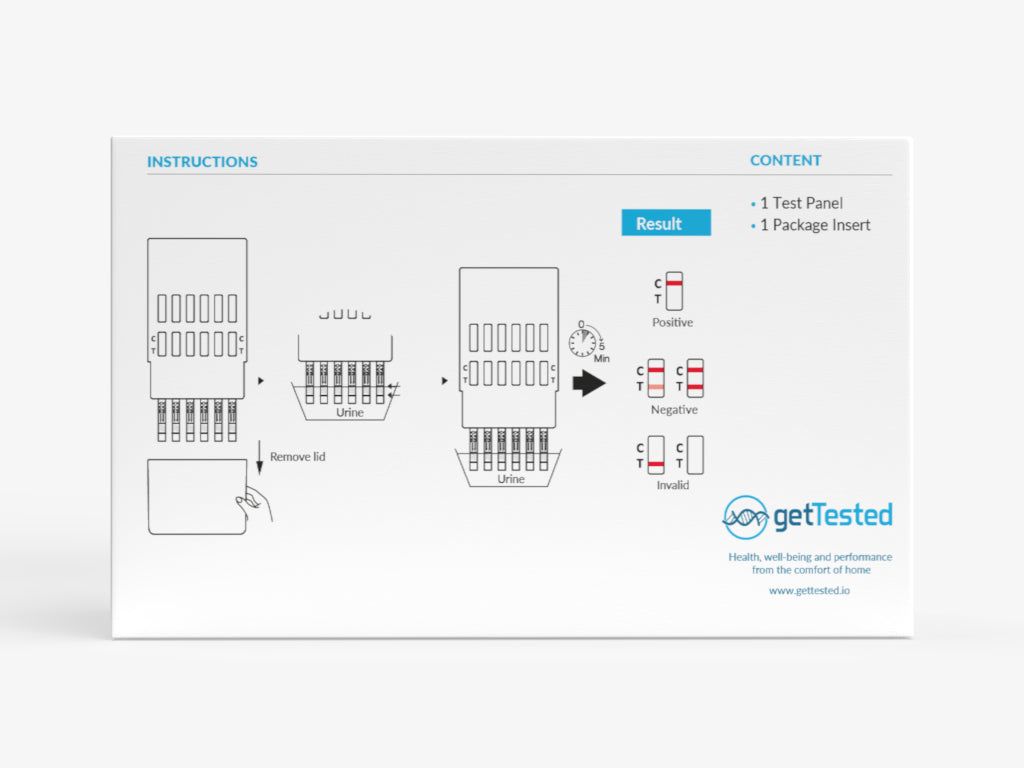 Emballage avec instructions et résultats de test. Comprend un panneau de test et une notice. Résultats positifs, négatifs et invalides.