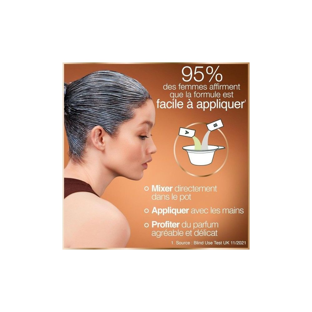 Garnier - Good Navulkit Permanente Haarkleuring